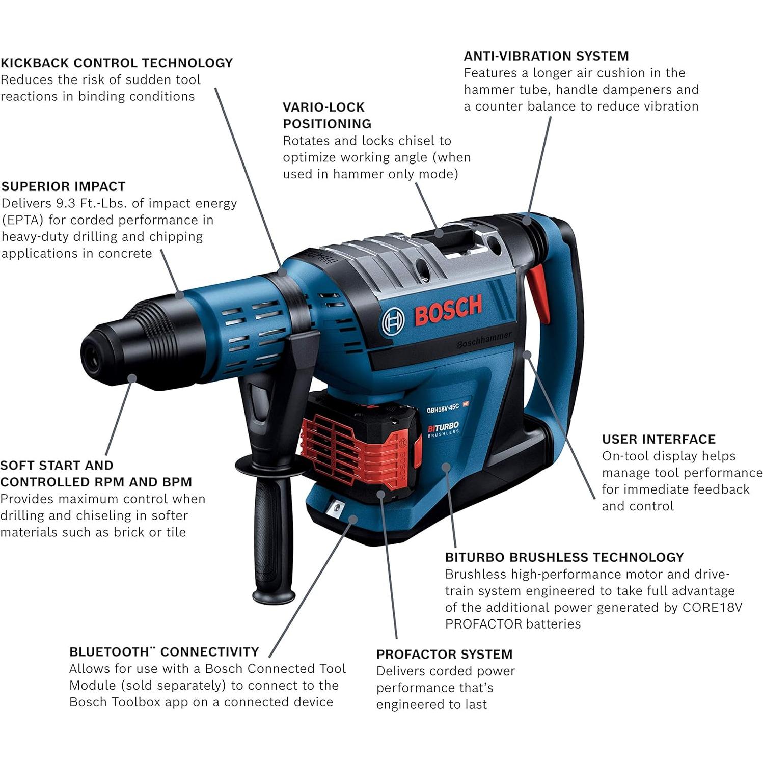 Martillo Rotativo Bosch GBH18V-45CK24 18V 1-7/8" + 1" 2 Baterías