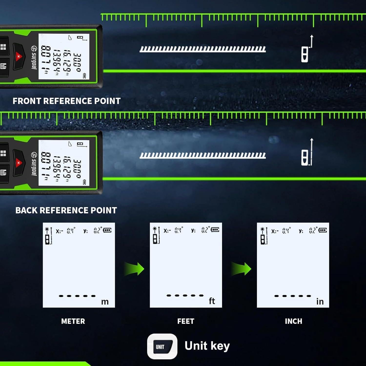 Medidor de Distancia Láser Verde SG SURGOAL 80m Recargable