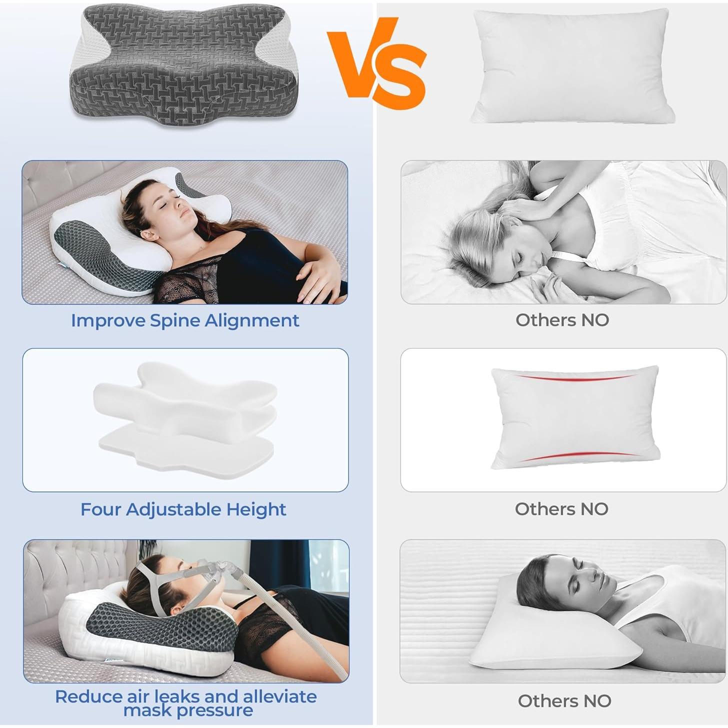 Almohada Cervical CPAP Elviros Ajustable Espuma Viscoelástica