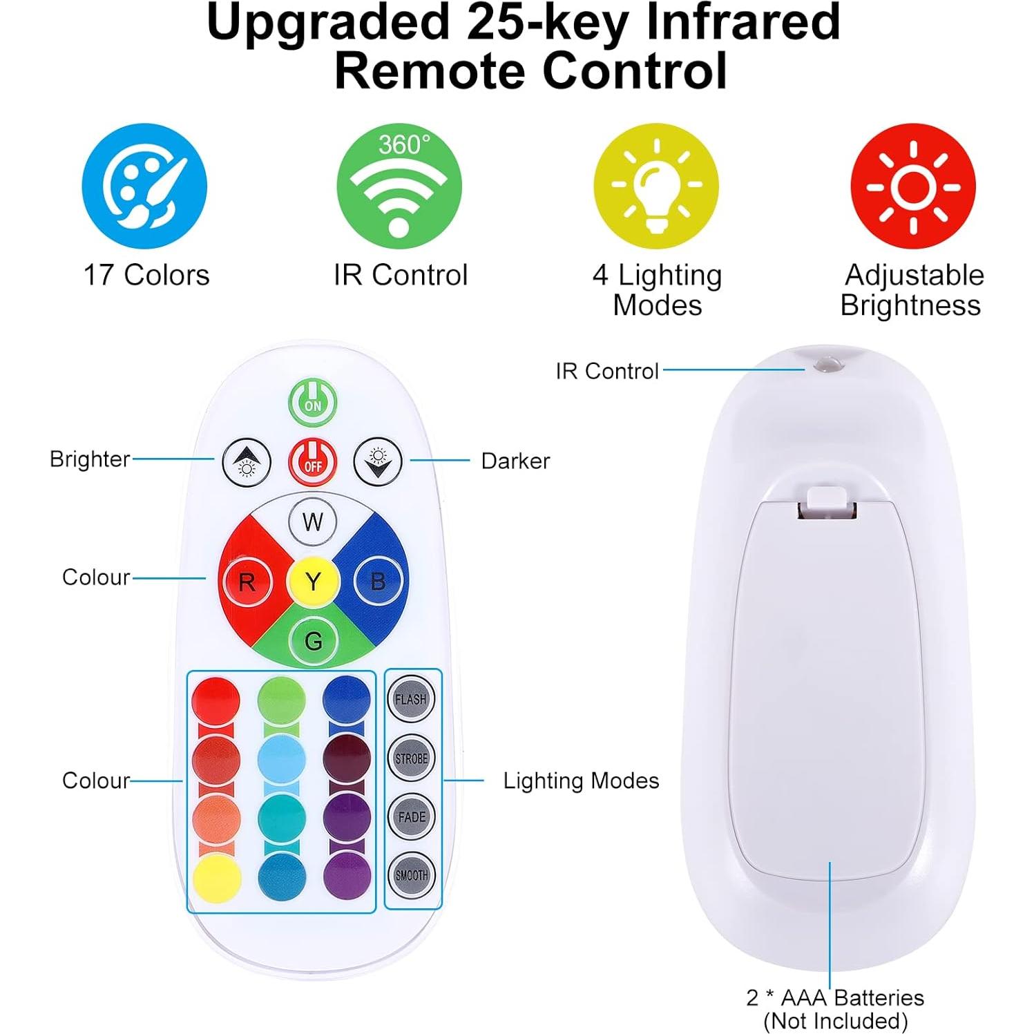 Lámpara de Acuario Medusa SZMDLX 29cm Luz Nocturna LED