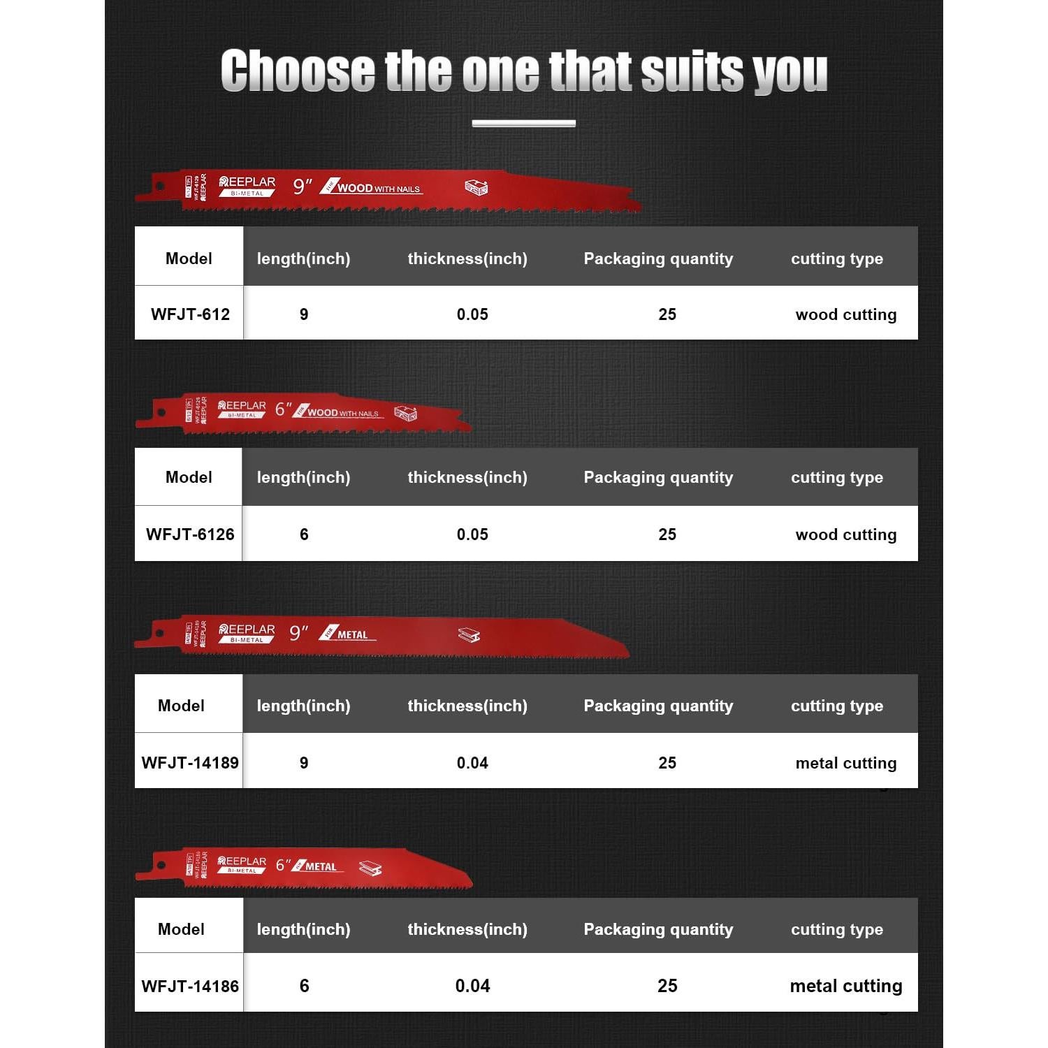 25 Hojas de Sierra Recíproca Bi-Metal 15 cm 14/18 TPI REEPLAR