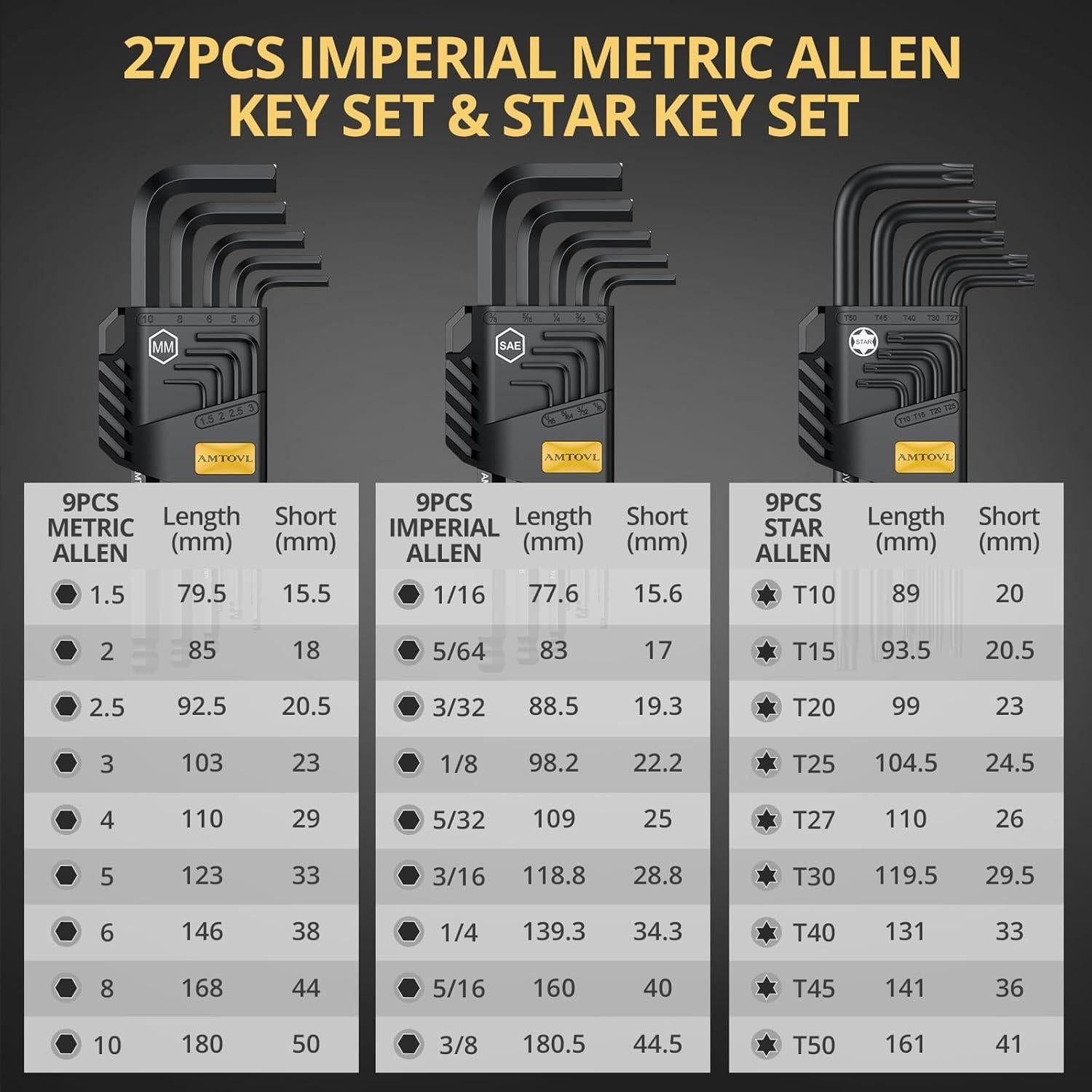 Juego de Llaves Allen 27PCS AMTOVL Métricas y SAE con Mango en T