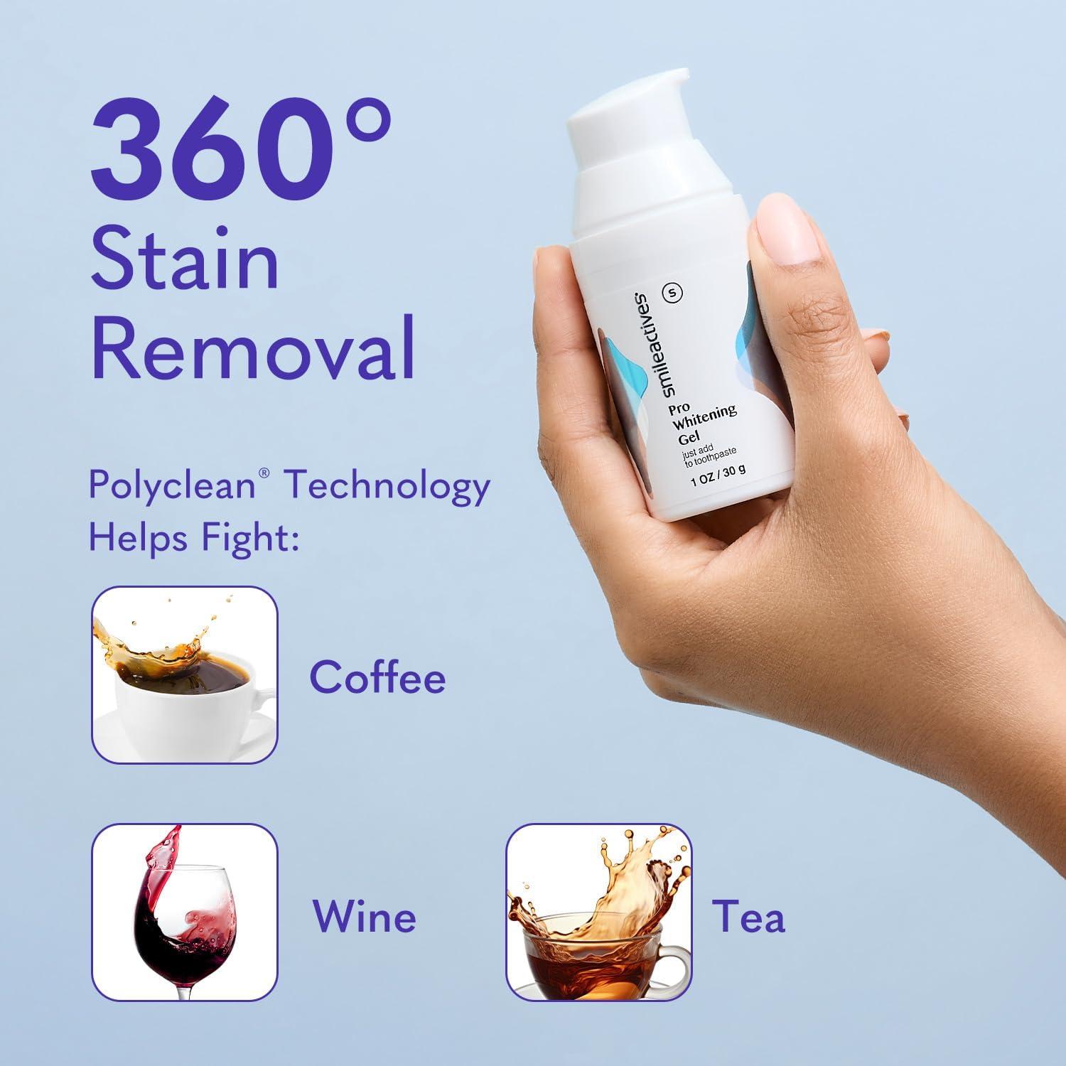 Kit Blanqueamiento Dental Smileactives 14.79 ml x 2 - Efecto Rápido