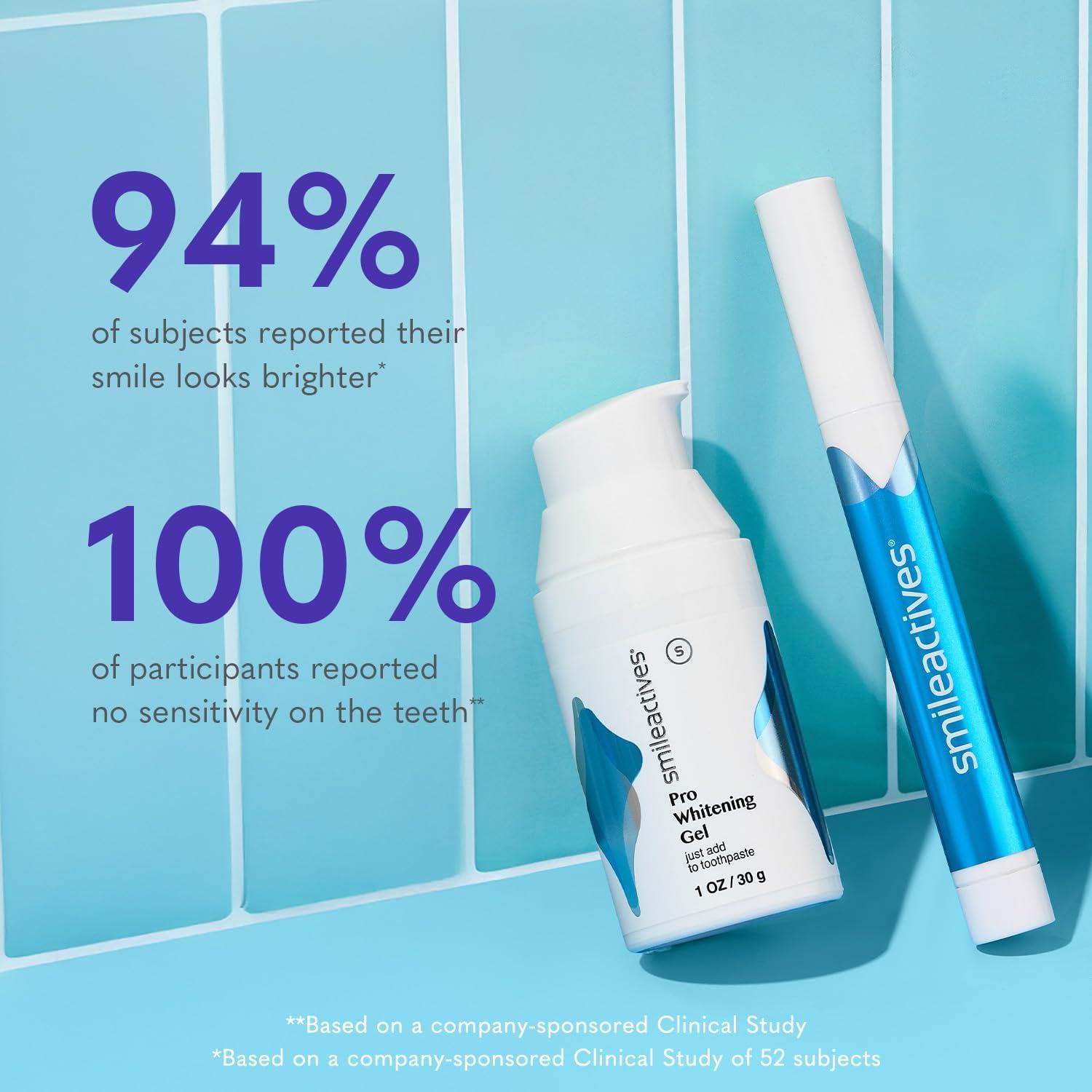 Kit Blanqueamiento Dental Smileactives 14.79 ml x 2 - Efecto Rápido