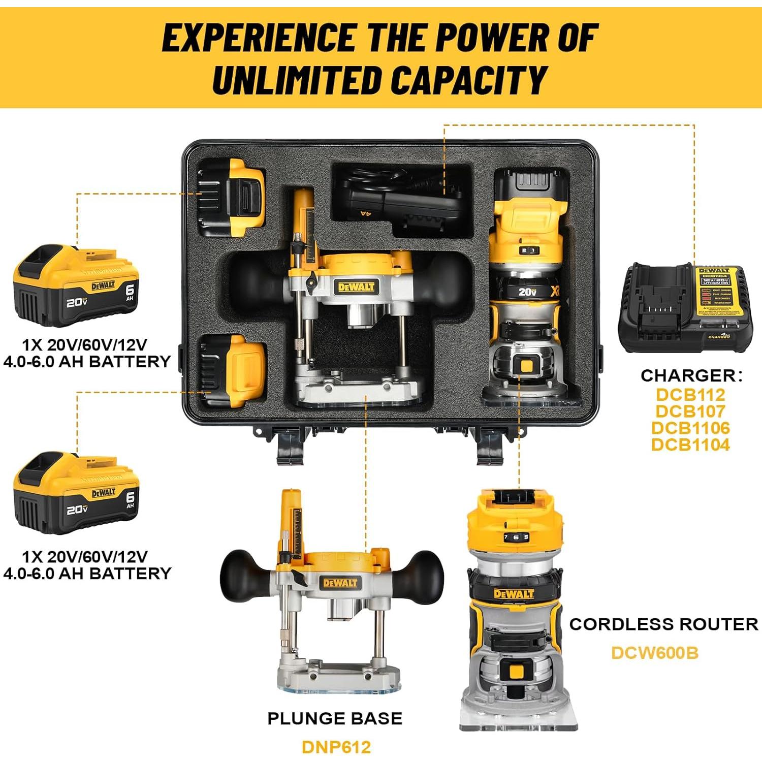 Funda Dura Impermeable LOTOCASE para Router Dewalt 20V