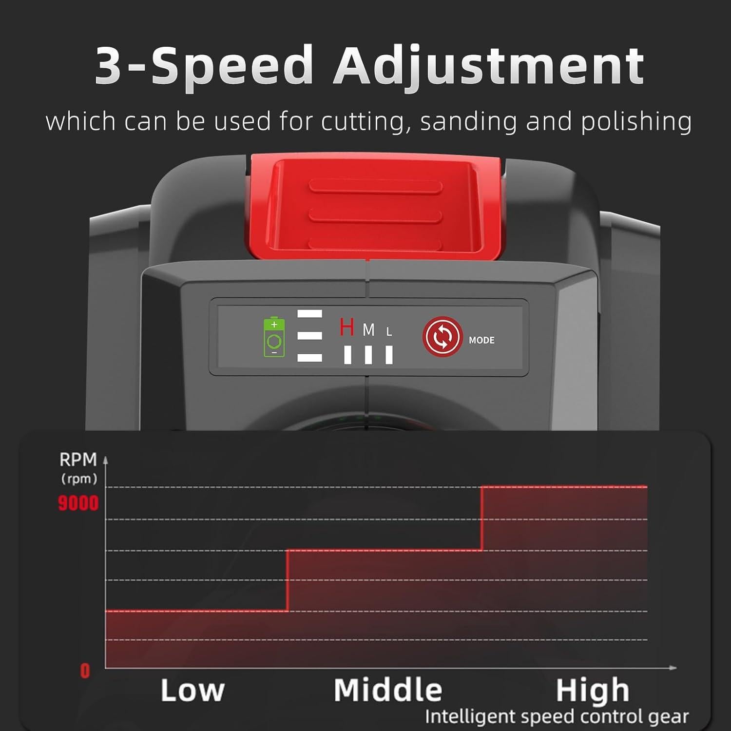 Amoladora Angular Inalámbrica NAWIN 20V 125mm 9000 RPM 2 Baterías