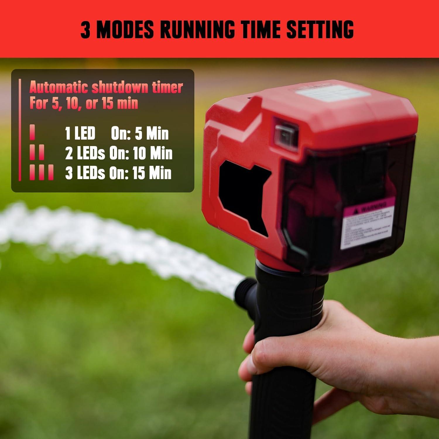 Bomba de Transferencia de Agua Inalámbrica Fordwalt 720 GPH