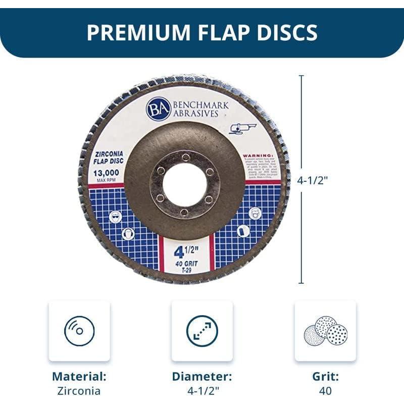 Discos de Aleta Curvados Zirconia 4.5" 40 Grano Benchmark Abrasives