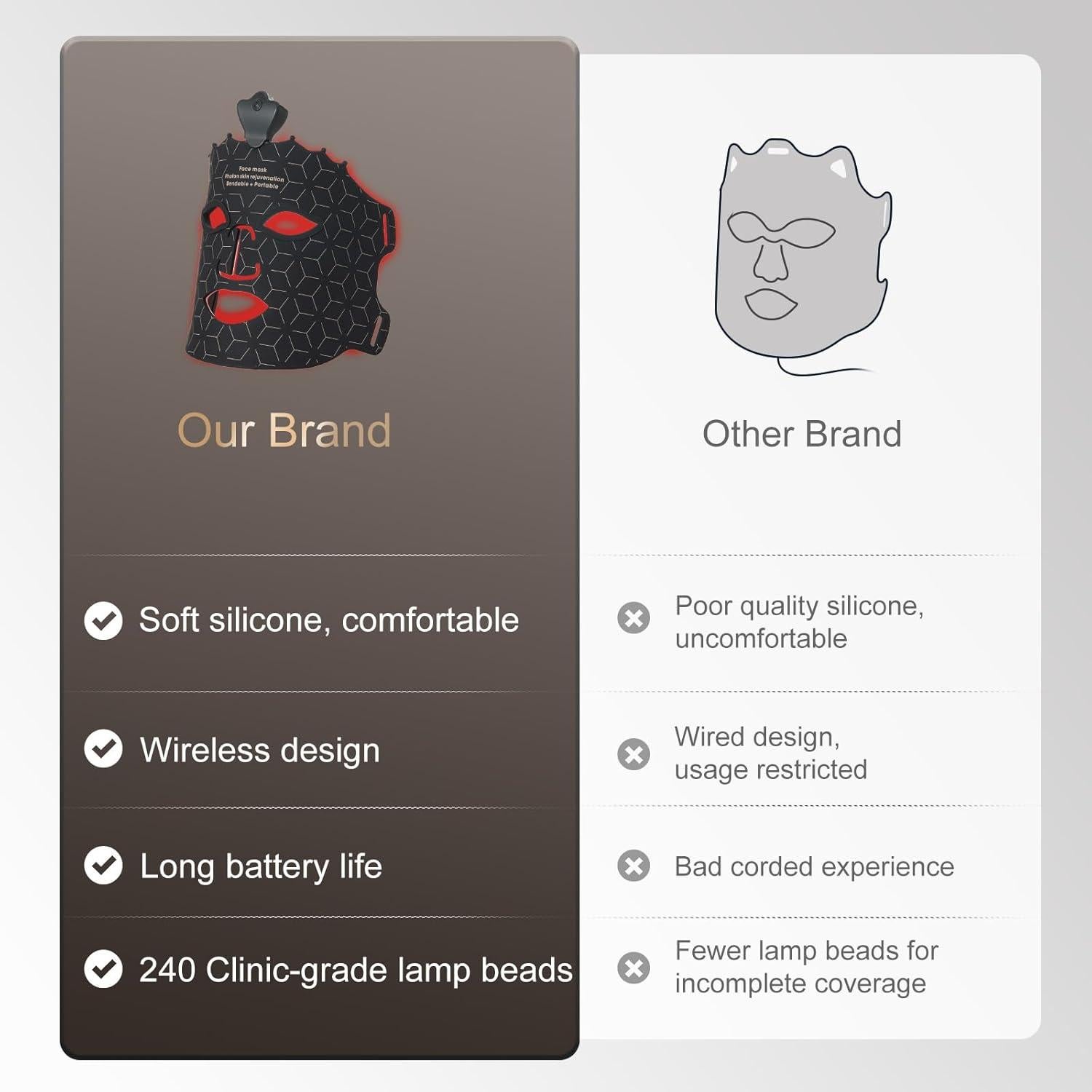 Máscara Facial de Luz Roja Inalámbrica Facego - 7 Colores