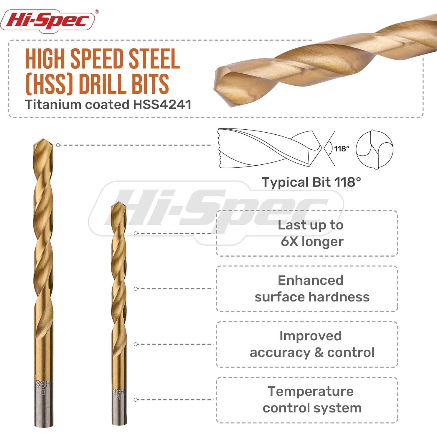 Juego de Brocas Hi-Spec 99 Piezas HSS para Metal y Madera