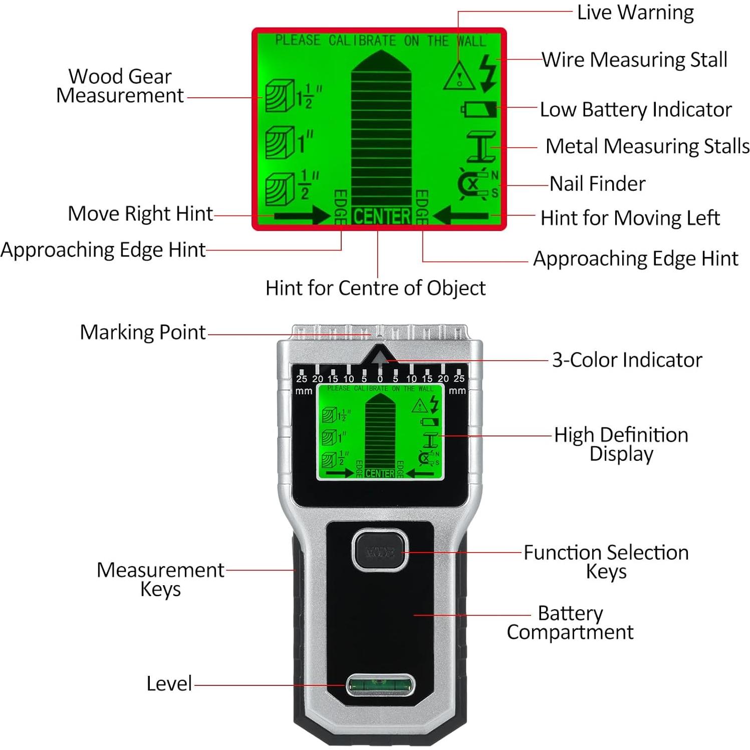 Detector de Vigas de Pared 7 en 1 Vislone con Pantalla LCD