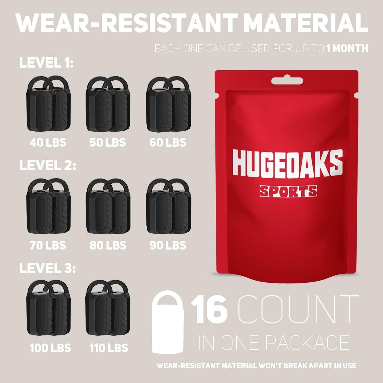 Ejercitador de Mandíbula HUGEOAKS JE 40-110 LBS 8 Niveles