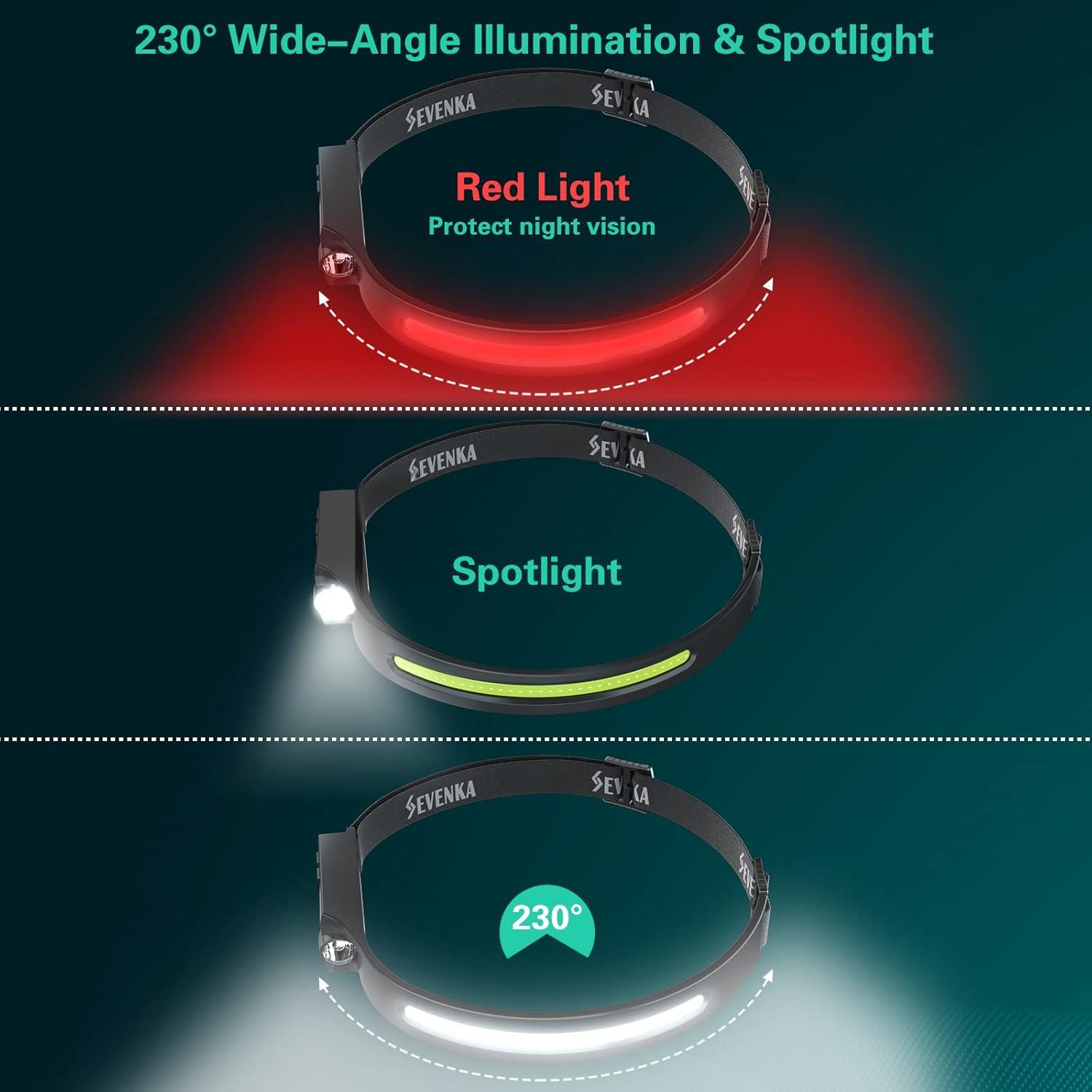 Linterna Frontal Recargable SEVENKA 1000 Lúmenes Luz Roja