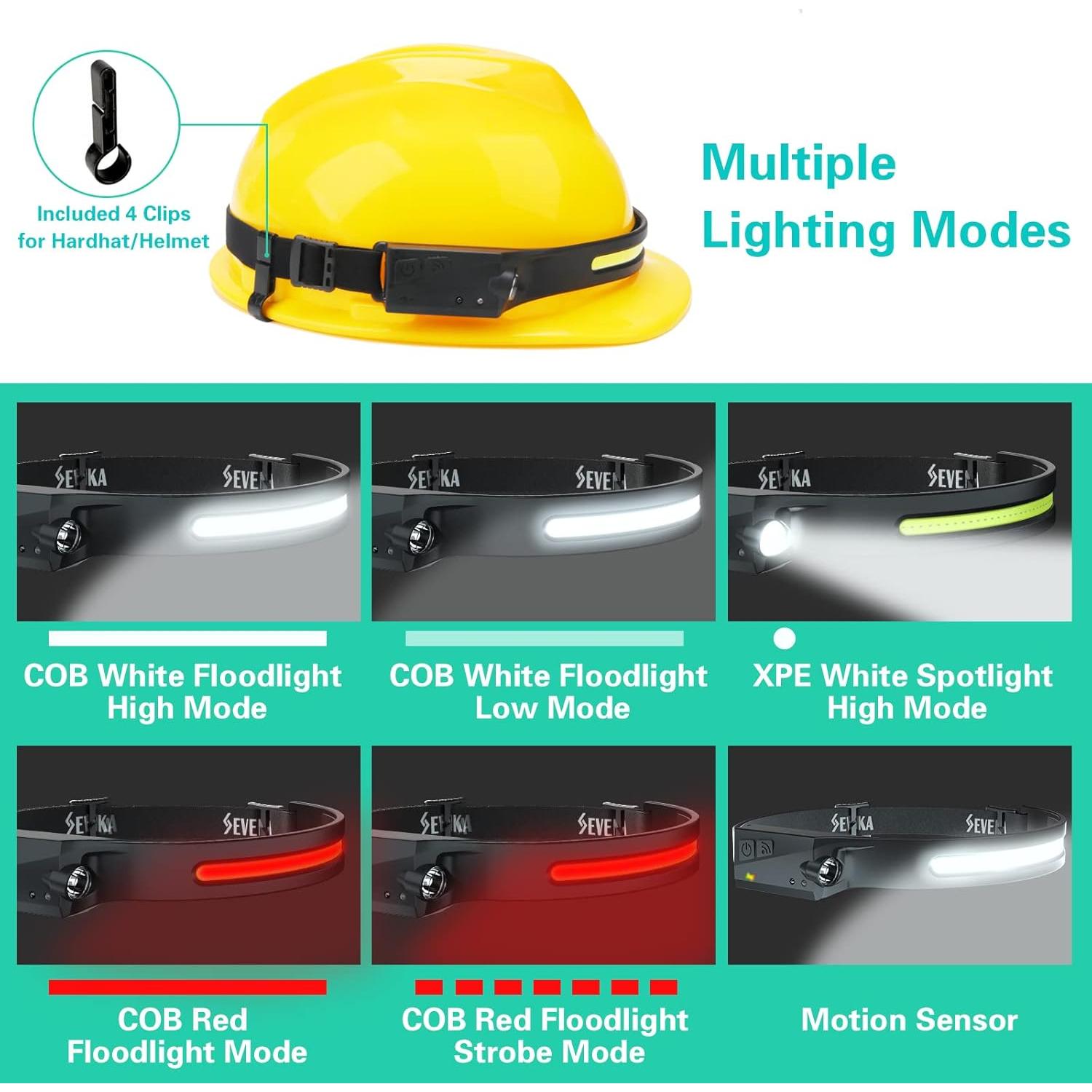 Linterna Frontal Recargable SEVENKA 1000 Lúmenes Luz Roja
