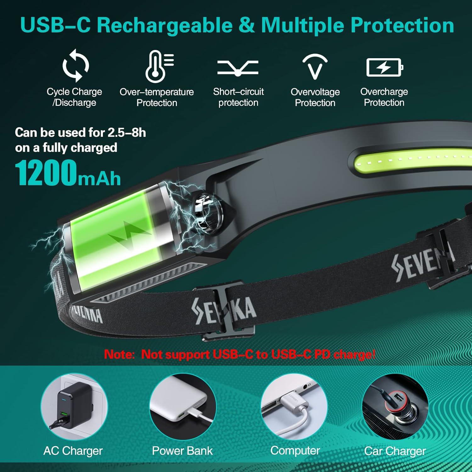 Linterna Frontal Recargable SEVENKA 1000 Lúmenes Luz Roja