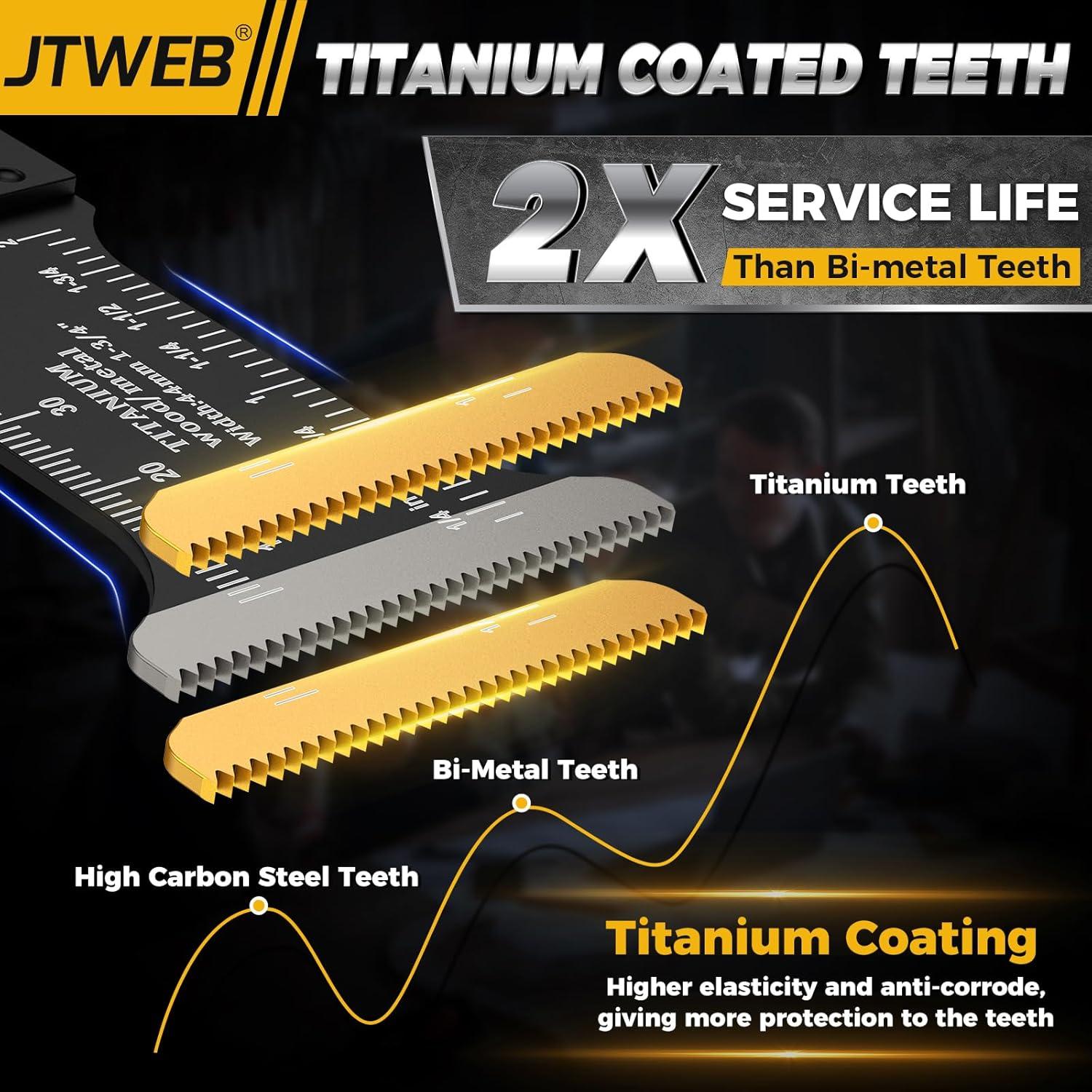 Kit de Cuchillas Oscilantes JTWEB 15PCS Titanio para Multitool