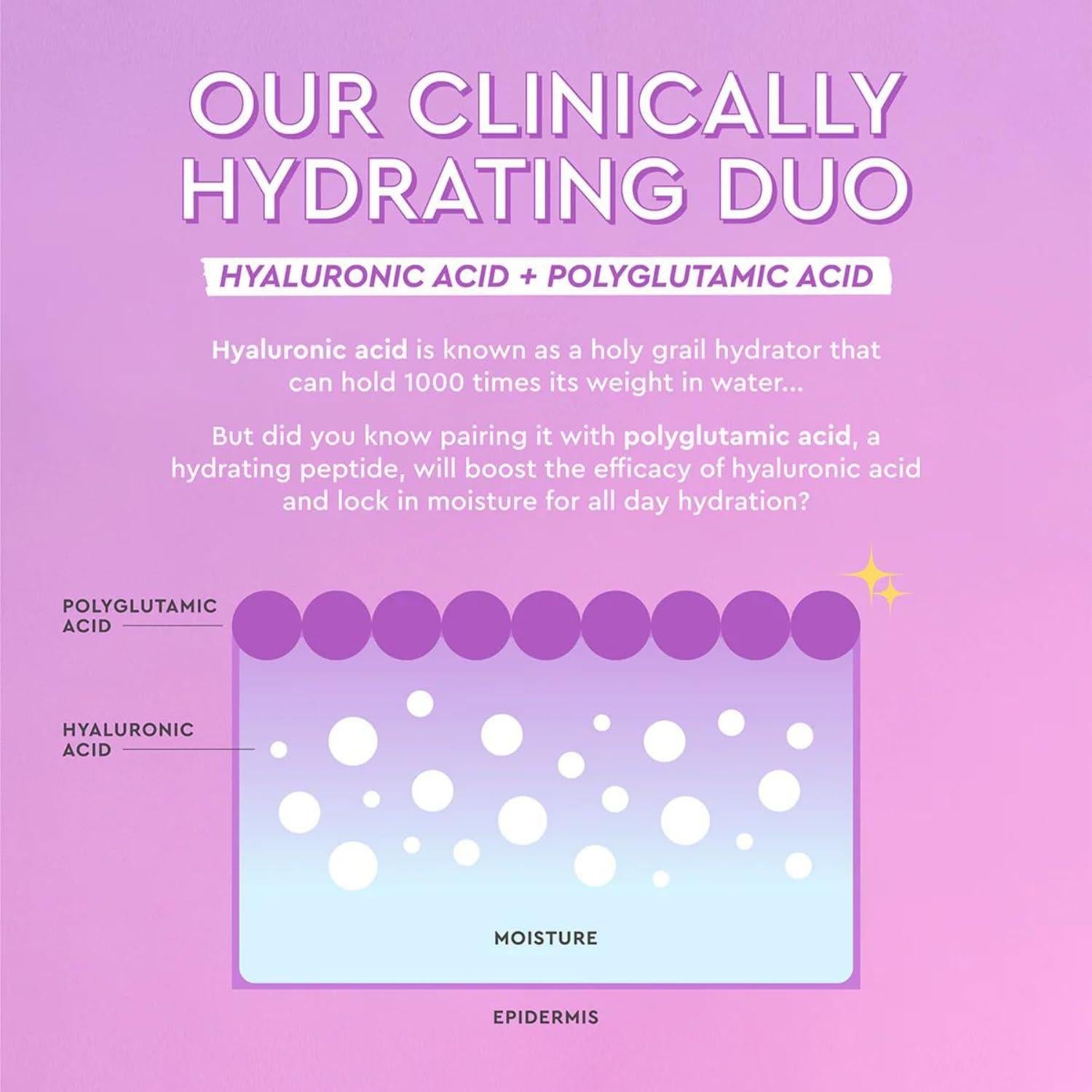 Crema Facial Hidratante Glow Recipe Plum Plump 20ml - Ácido Hialurónico