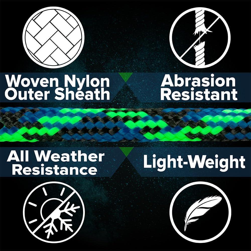 Cuerda Paracord Planet 750 Nylon 15.24m Púrpura Ácido Multiusos