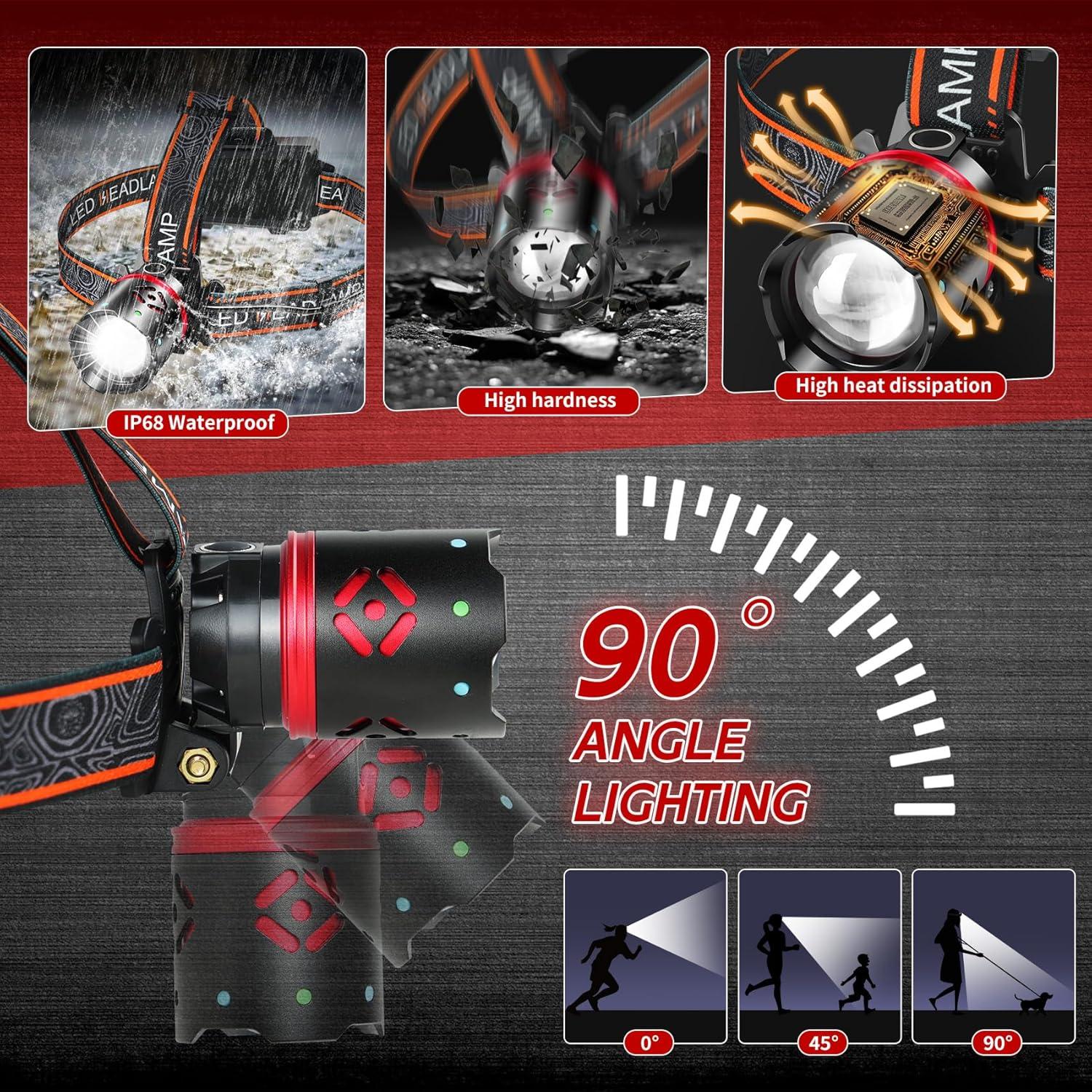 Linterna Frontal Recargable Senduzll01 5000LM 2 Piezas IPX4