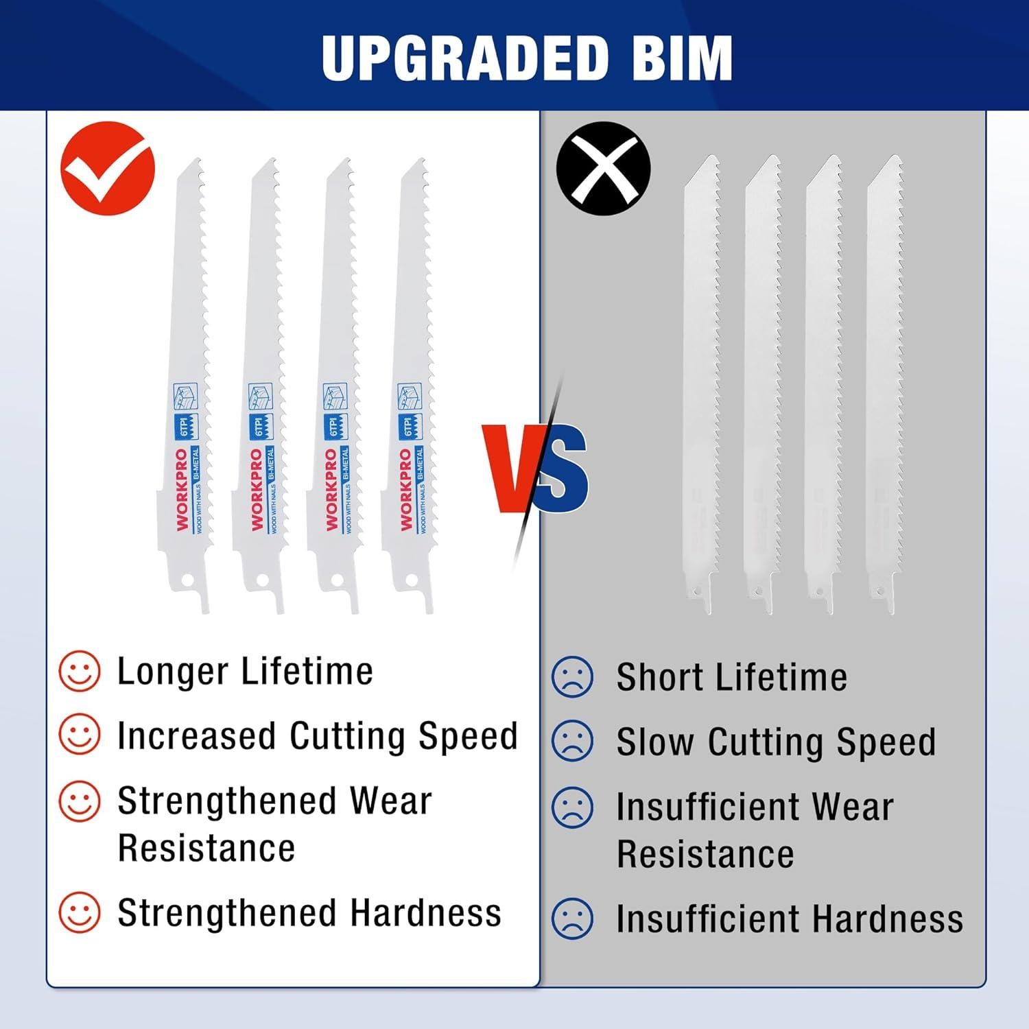 WORKPRO Juego de 10 Hojas de Sierra Recíproca BIM para Metal y Madera