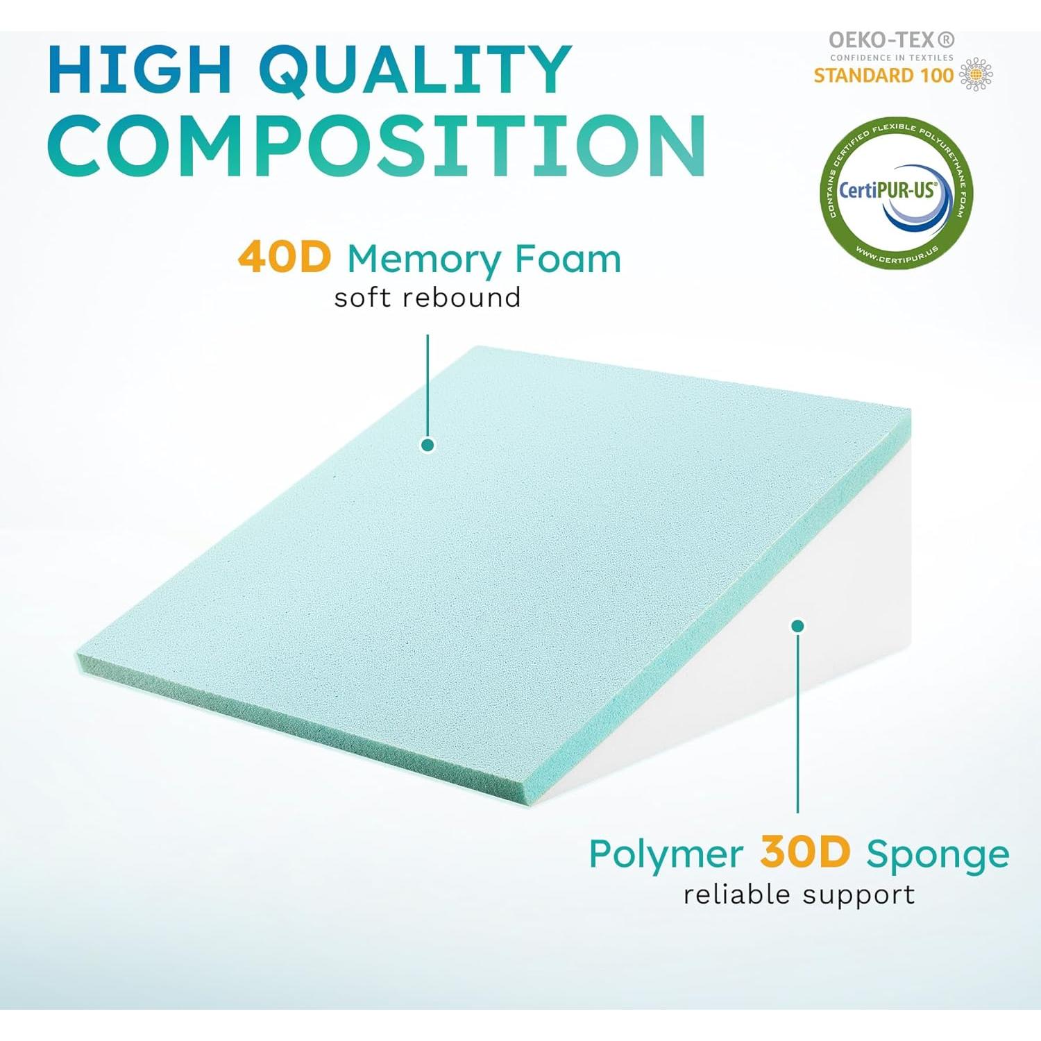 Cojín en Cuña Bedluxe 20 cm Espuma Viscoelástica Negro