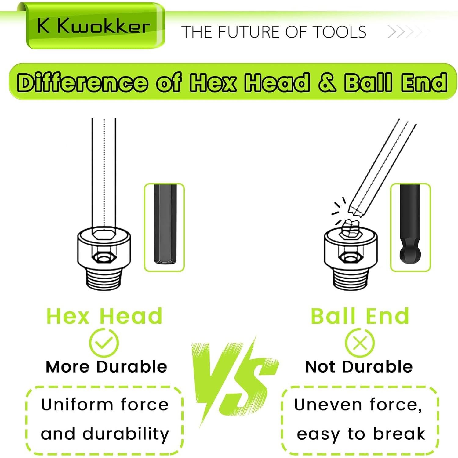 Juego de Brocas Allen TLEEP 10 Pcs Acero S2 100mm Verde