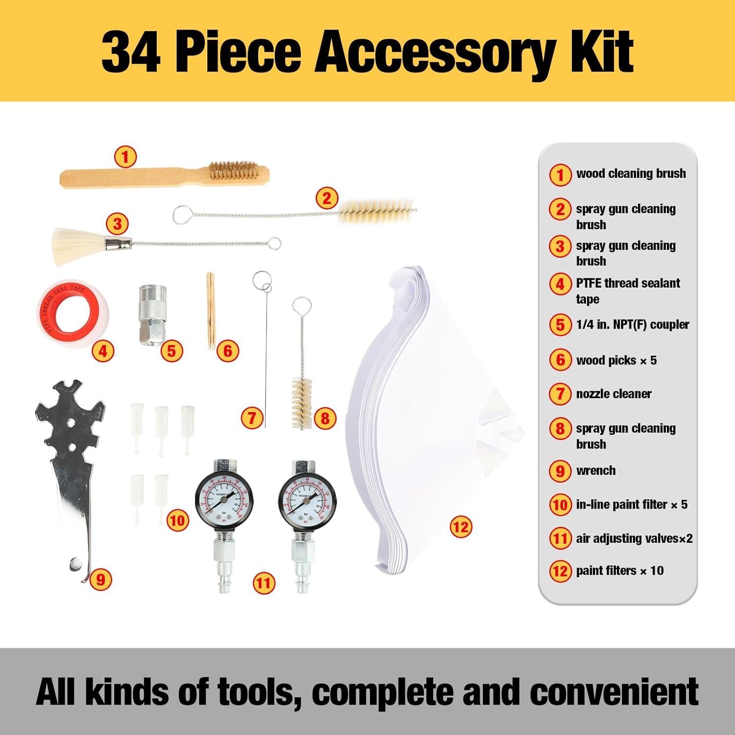 Pistola de Pintura HVLP Fornax ZAK3401 600ml 2 Boquillas