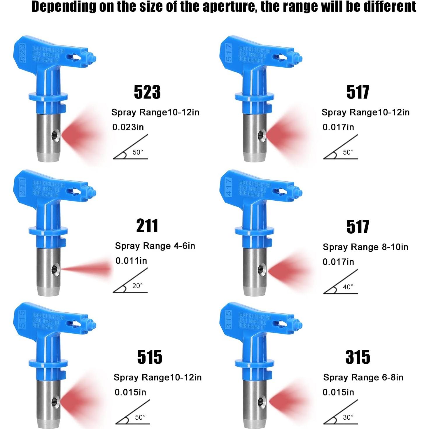 Juego de Boquillas para Pulverizador Sin Aire Geevorks 6 Pzs