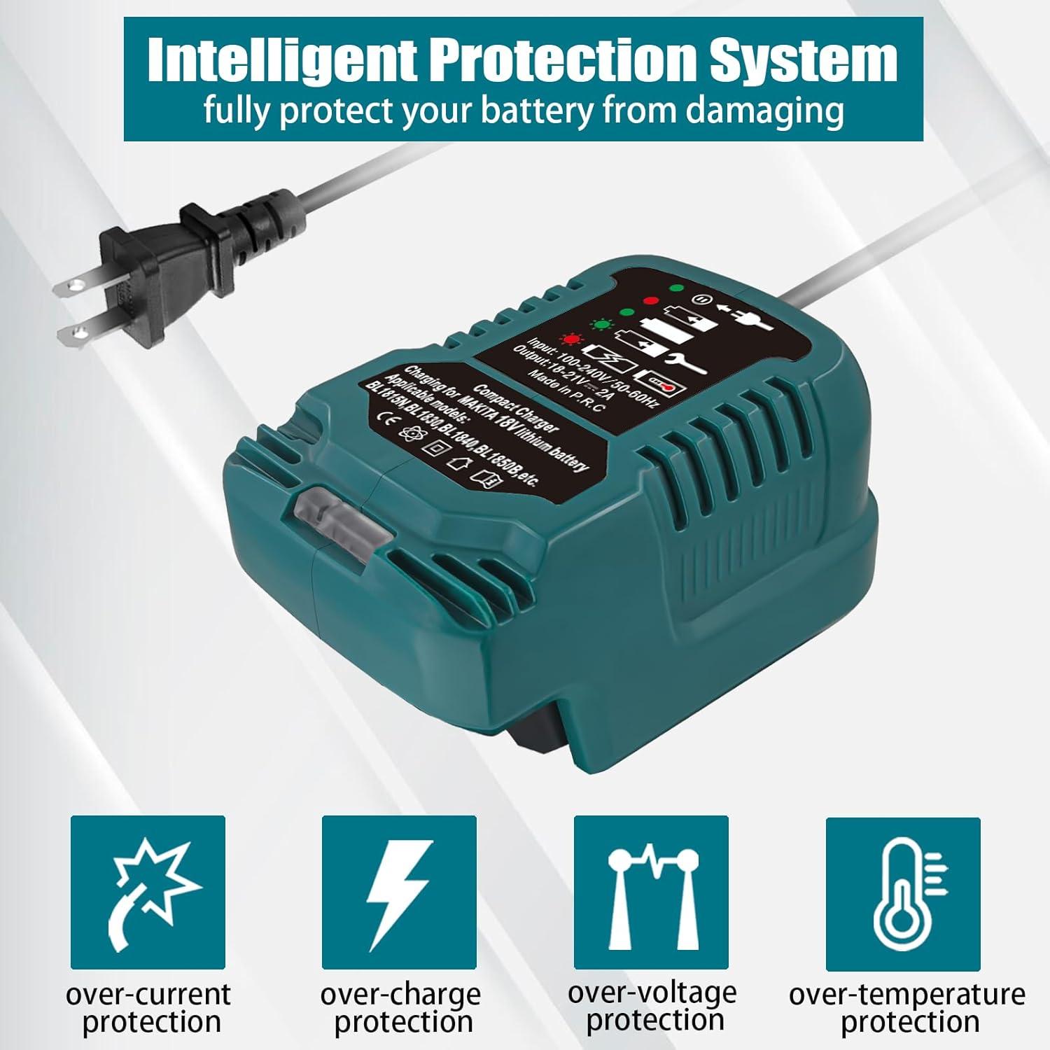 Cargador de Batería Litio Makita 18V HXTMOJU Mini Compacto