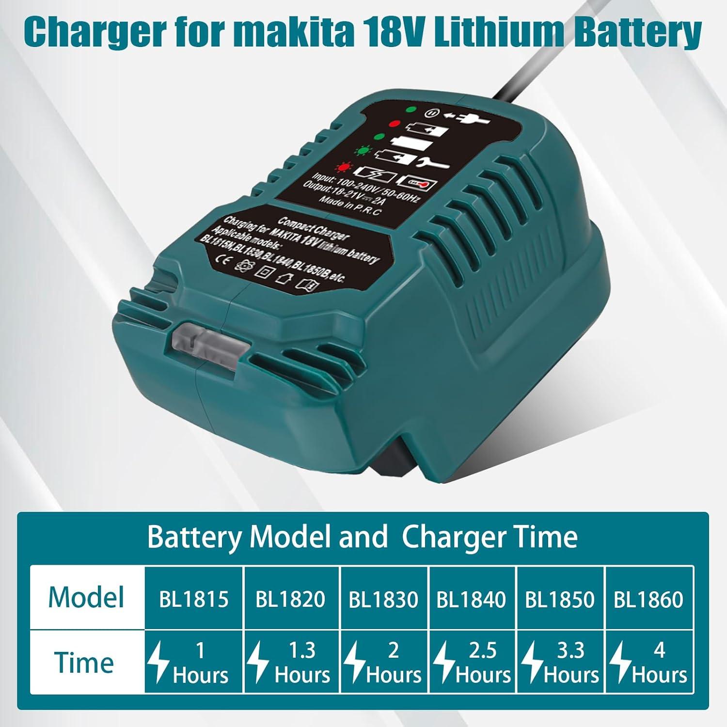 Cargador de Batería Litio Makita 18V HXTMOJU Mini Compacto