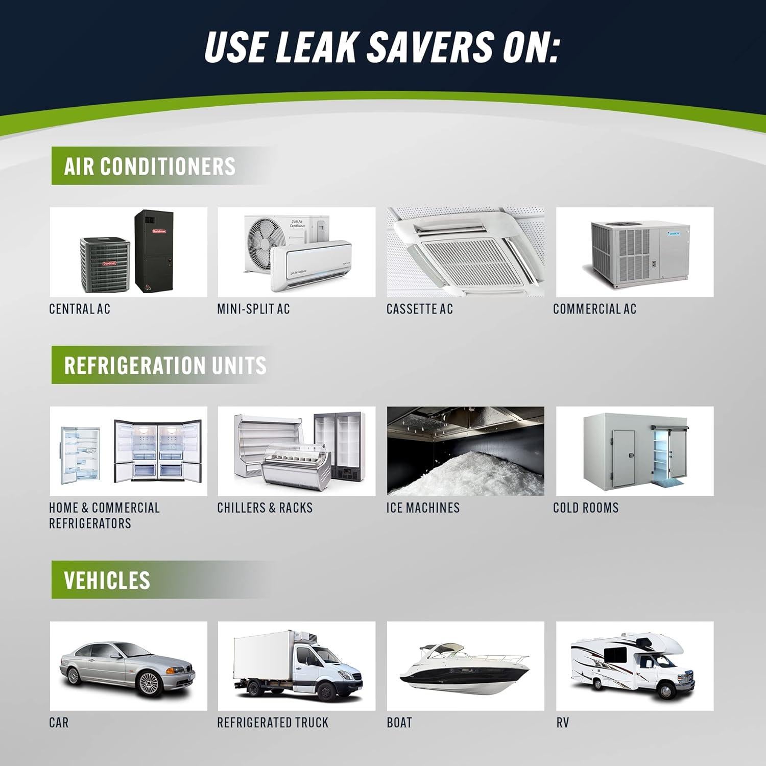 Sellador de Fugas Leak Saver UV - Inyección Directa 82g - Hasta 0.45 Toneladas