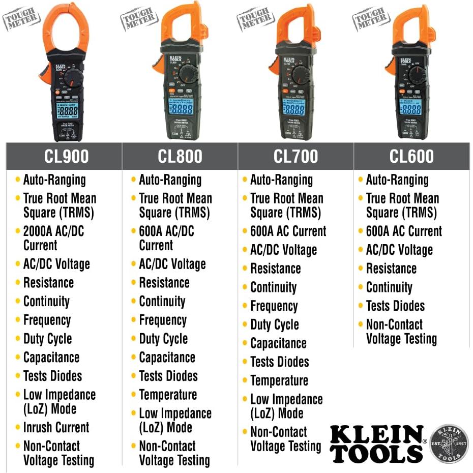 Medidor de Pinza Klein Tools CL220 400A CA TRMS Temperatura