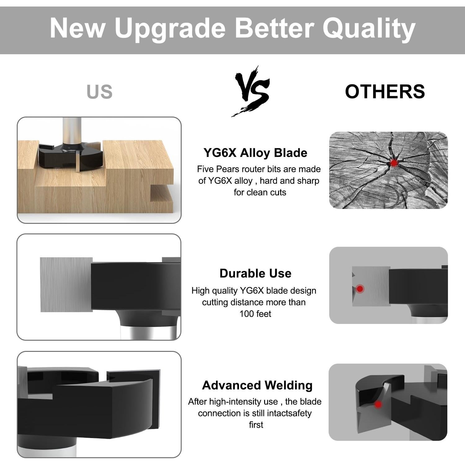 Fresa de Superficie CNC Newdeli 1" Diámetro 3 Alas 1/4" Vástago