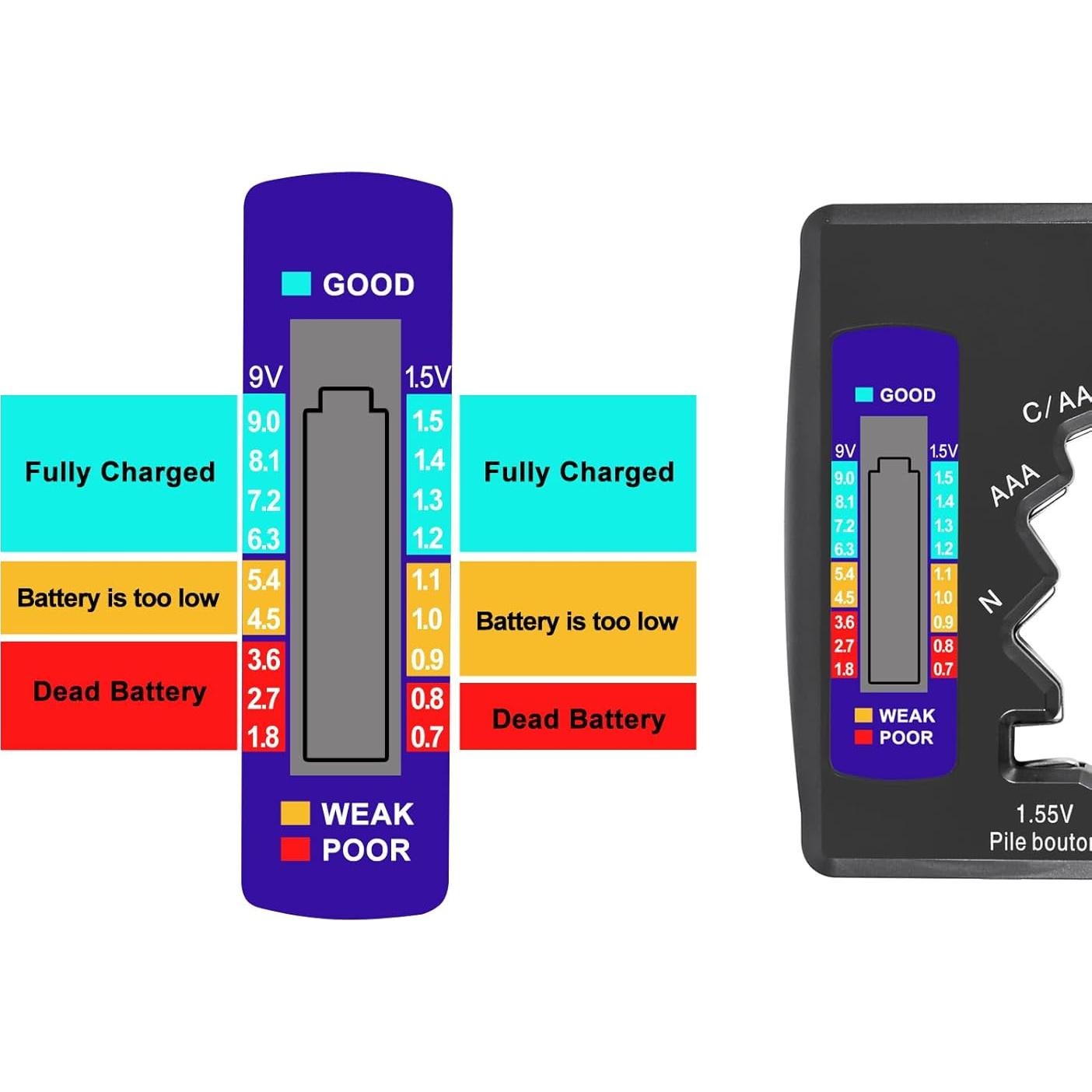 2PACK Probador de Baterías UMLIFE BT-886 1.5V y 9V