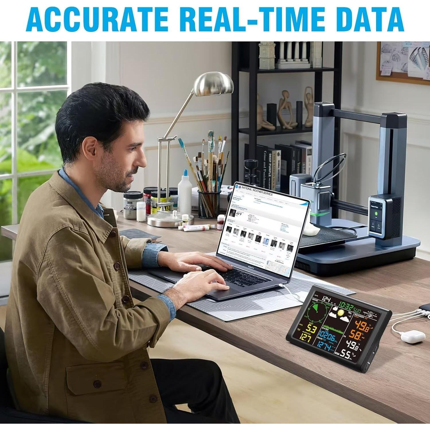 Estación Meteorológica Sainlogic FT-0835 8 en 1 Inalámbrica