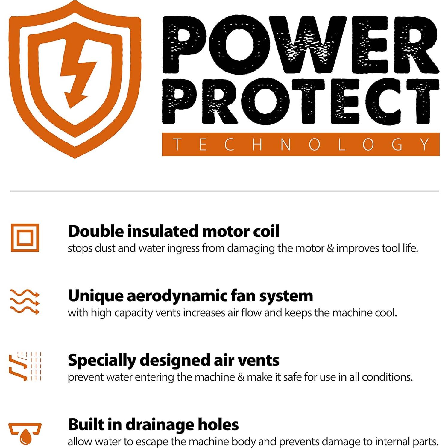 Sierra de Concreto Evolution R12DCT 12" Eléctrica 1800W