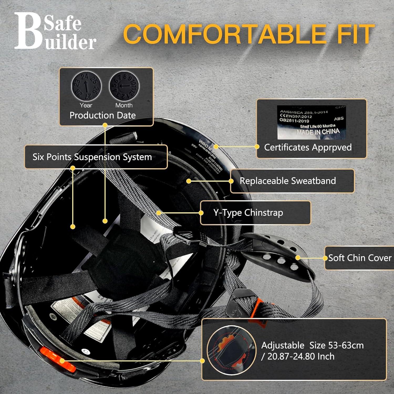Casco de Seguridad SAFEBUILDER CR08 con Visera y Orejeras