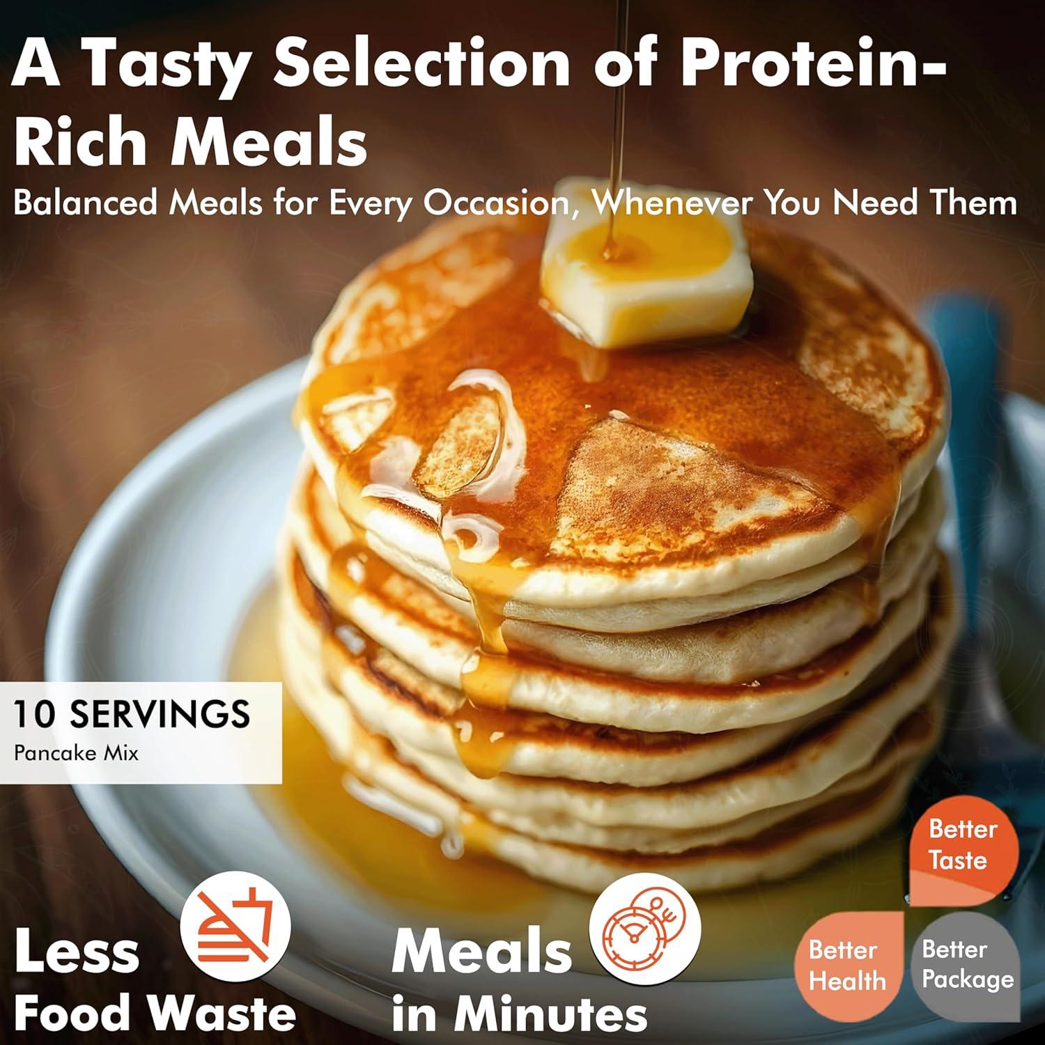 Kit de Comida de Emergencia NuManna 144 Porciones 1 Mes