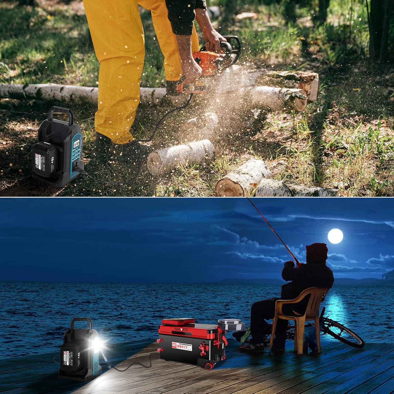 Inversor 350W para Baterías Li-ion Makita 18V LXT