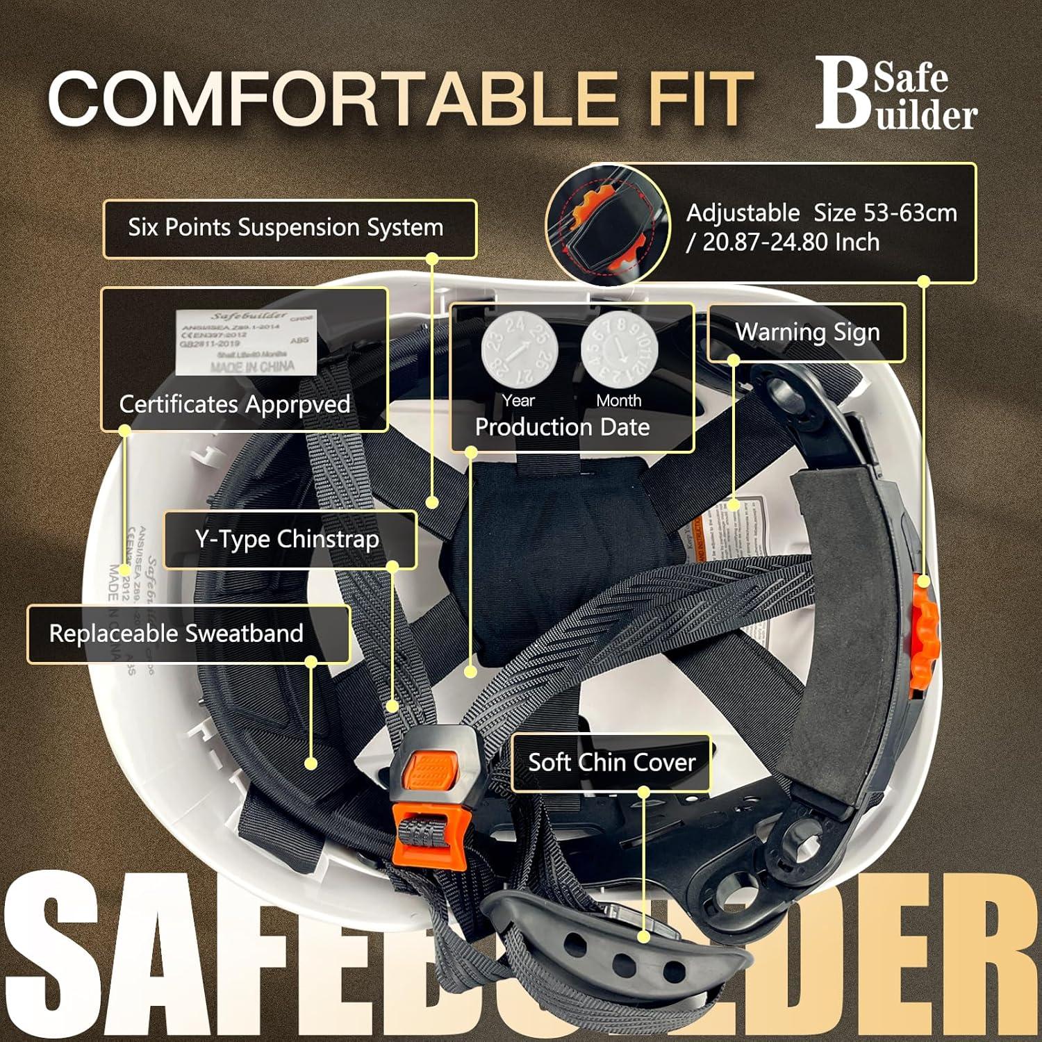 Casco de Seguridad SAFEBUILDER CR06 Ajustable Blanco