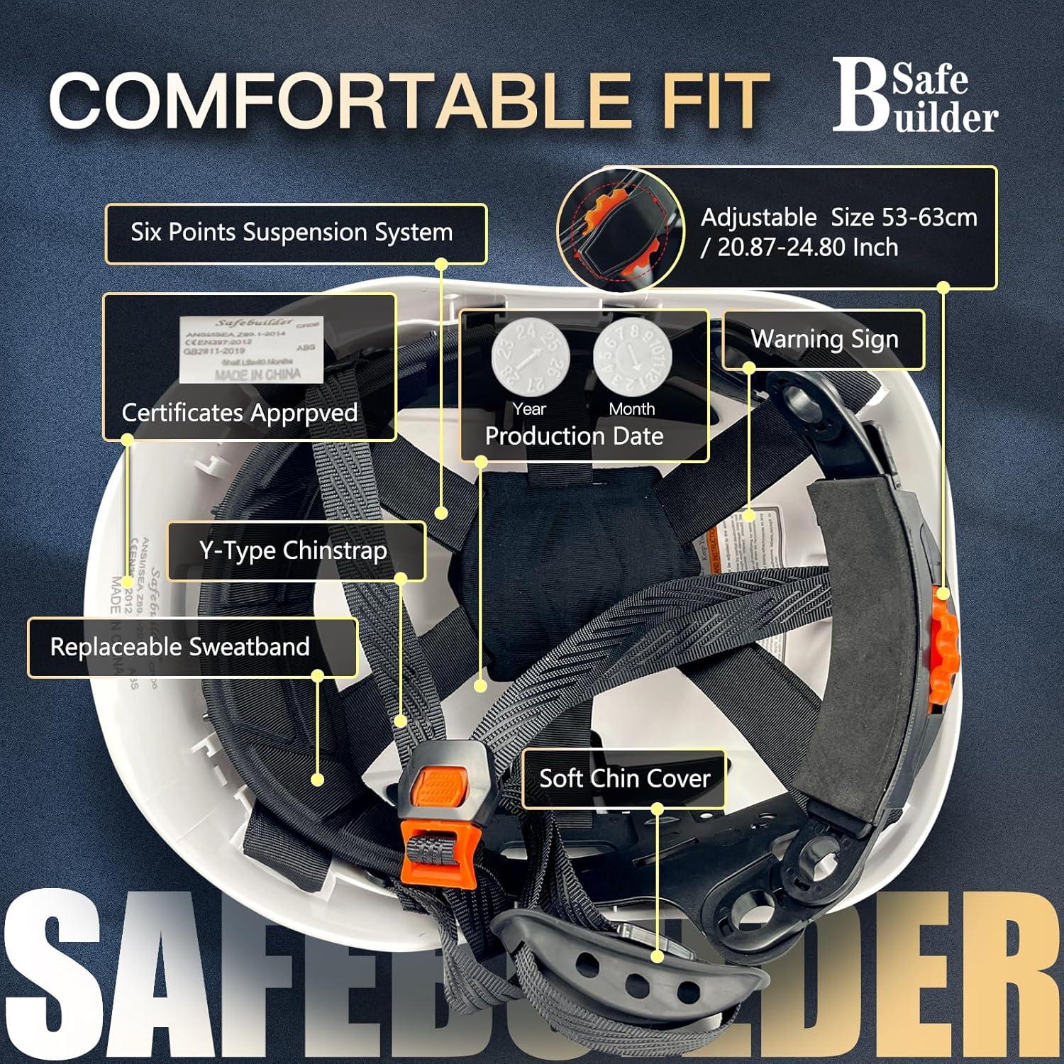 Casco de Seguridad SAFEBUILDER CR06 con 2 Visores y Ventilación