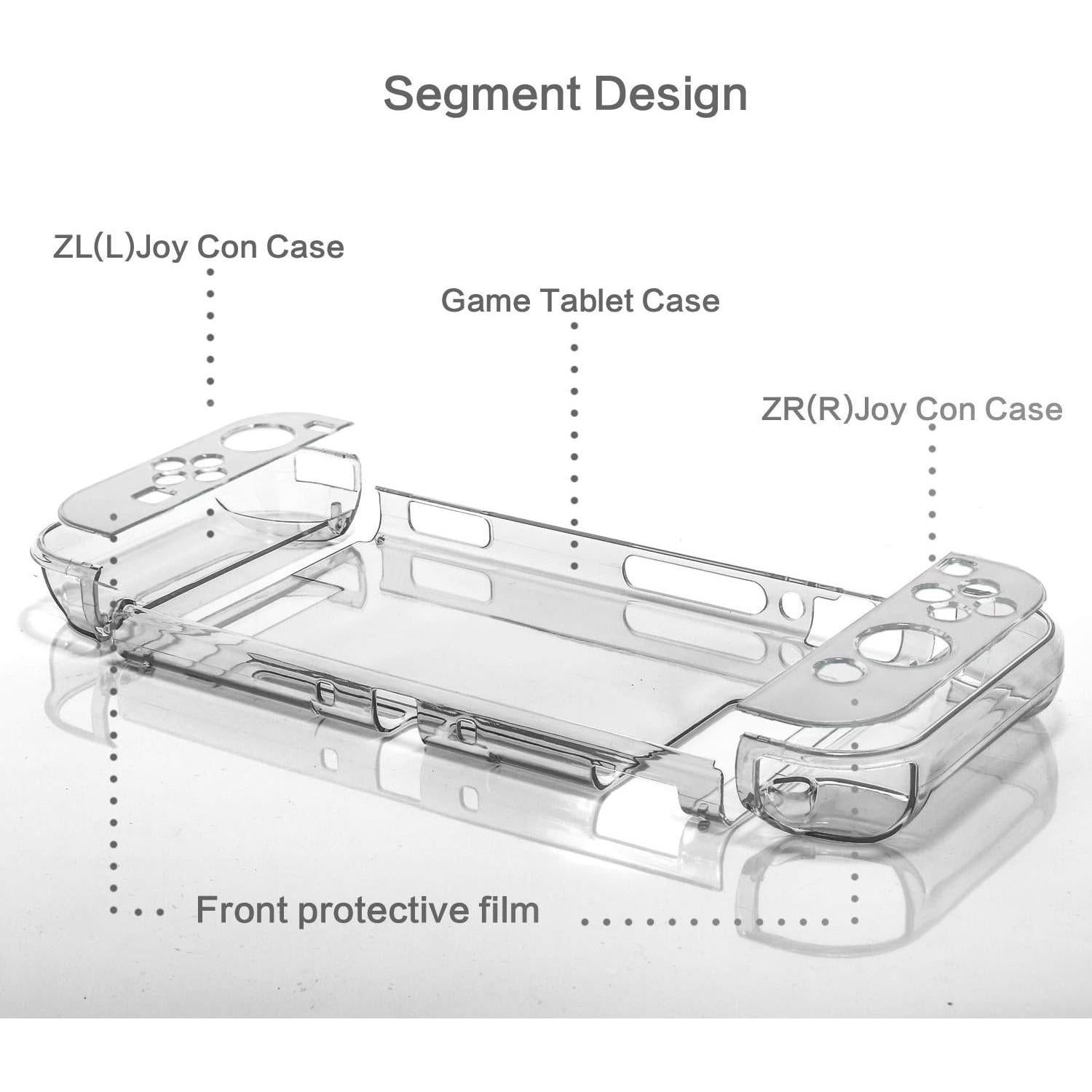 Funda Protectora Dockable HEATFUN para Nintendo Switch - Negro