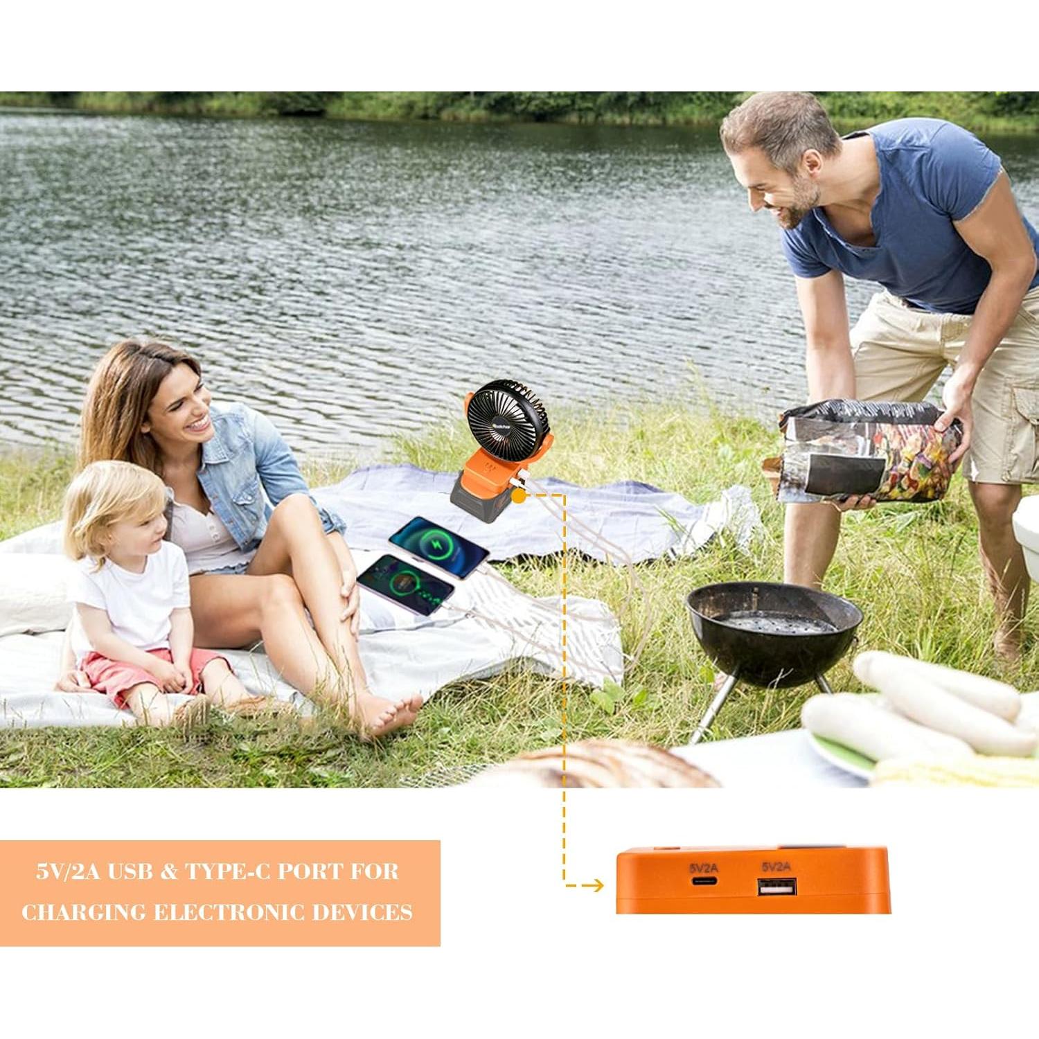 Rozlchar Portable Cordless Fan Compatible For Ridgid 18V Battery, Work for L1815R B1820R L1830R, Brushless Motor With USB A/C Fast Charging For Camping Workshop and Construction Site(No Battery)