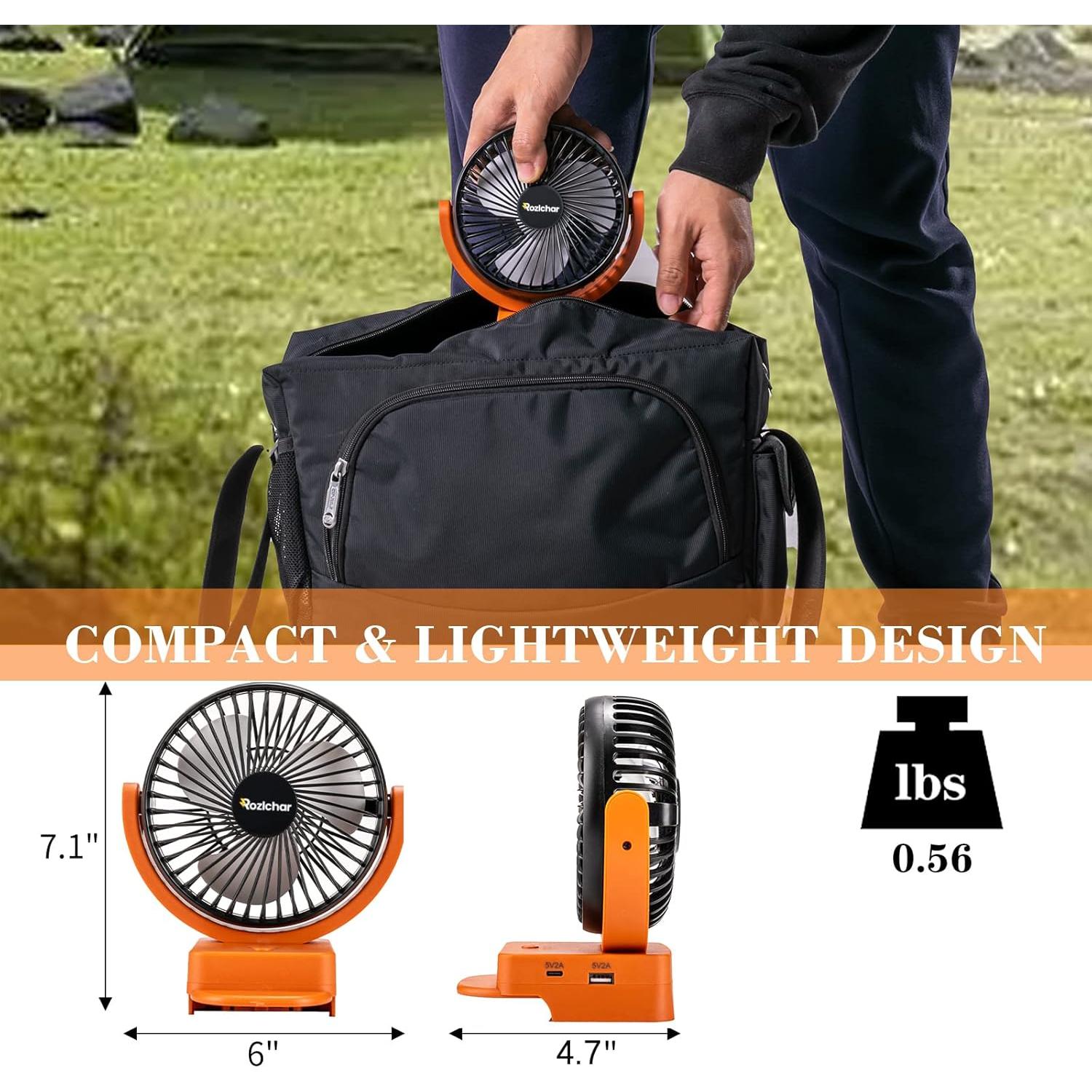 Rozlchar Portable Cordless Fan Compatible For Ridgid 18V Battery, Work for L1815R B1820R L1830R, Brushless Motor With USB A/C Fast Charging For Camping Workshop and Construction Site(No Battery)