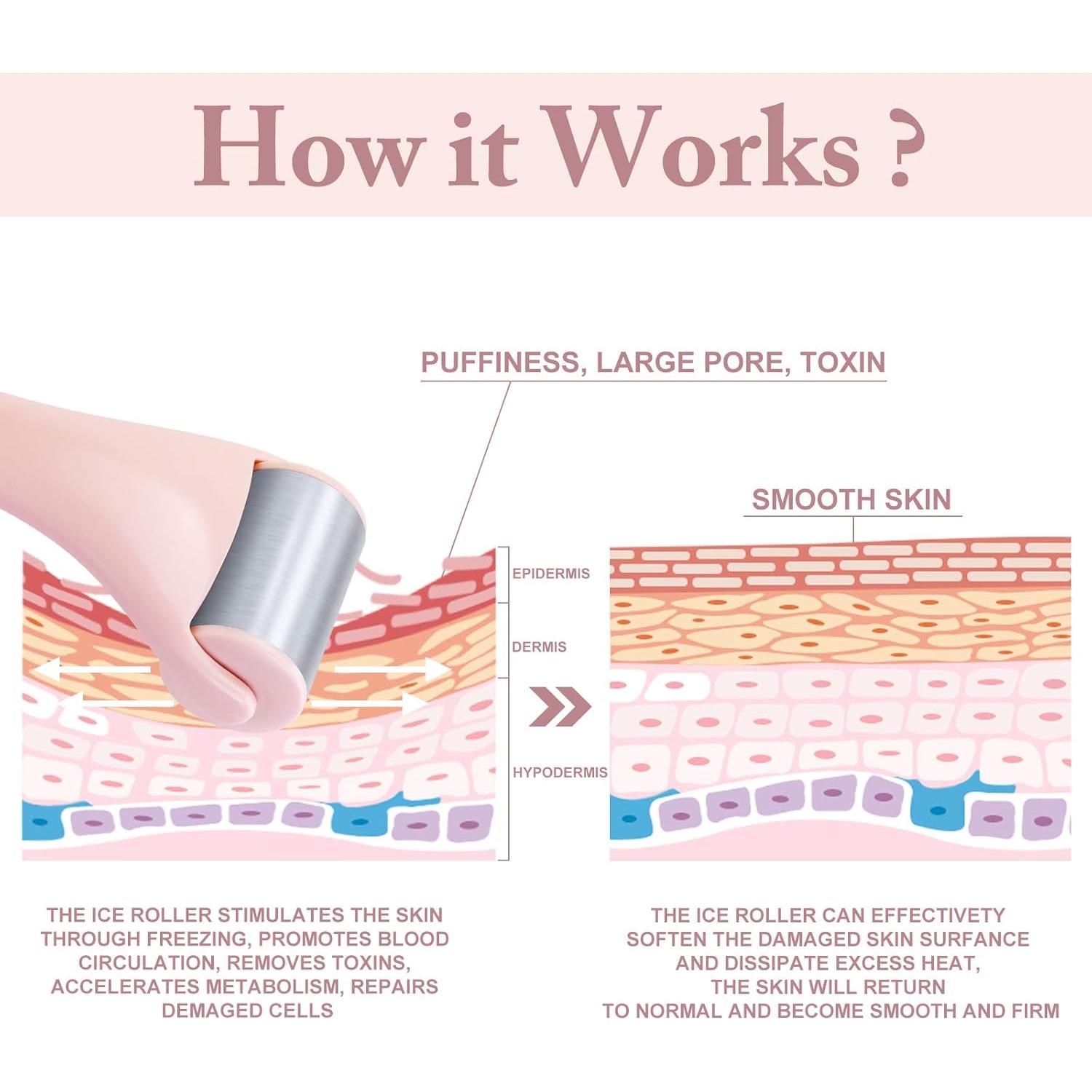 Rodillo de Hielo Facial MAANGE Rosa 2 Pcs - Alivio Ojeras