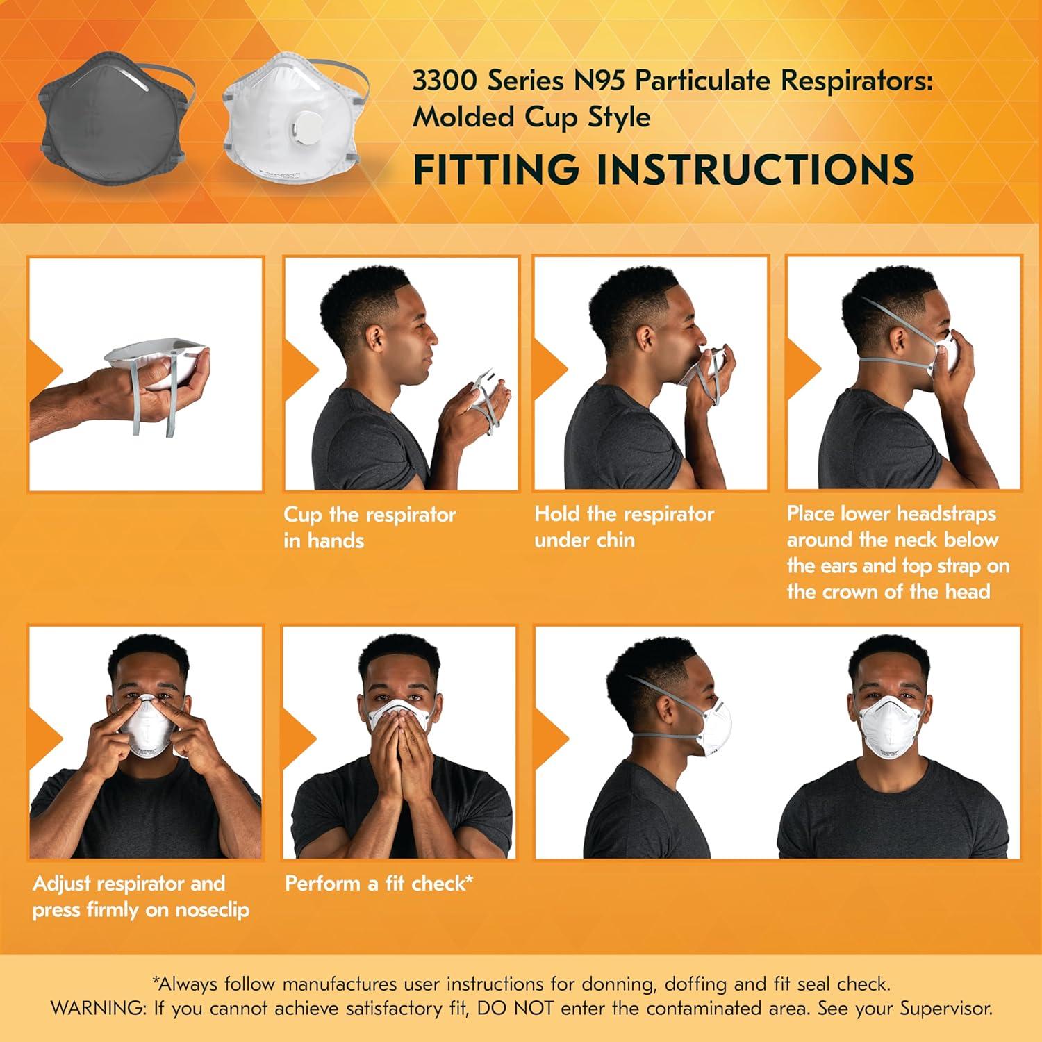 Respirador N95 KLEENGUARD 3300 Serie Blanco 20 Pzs