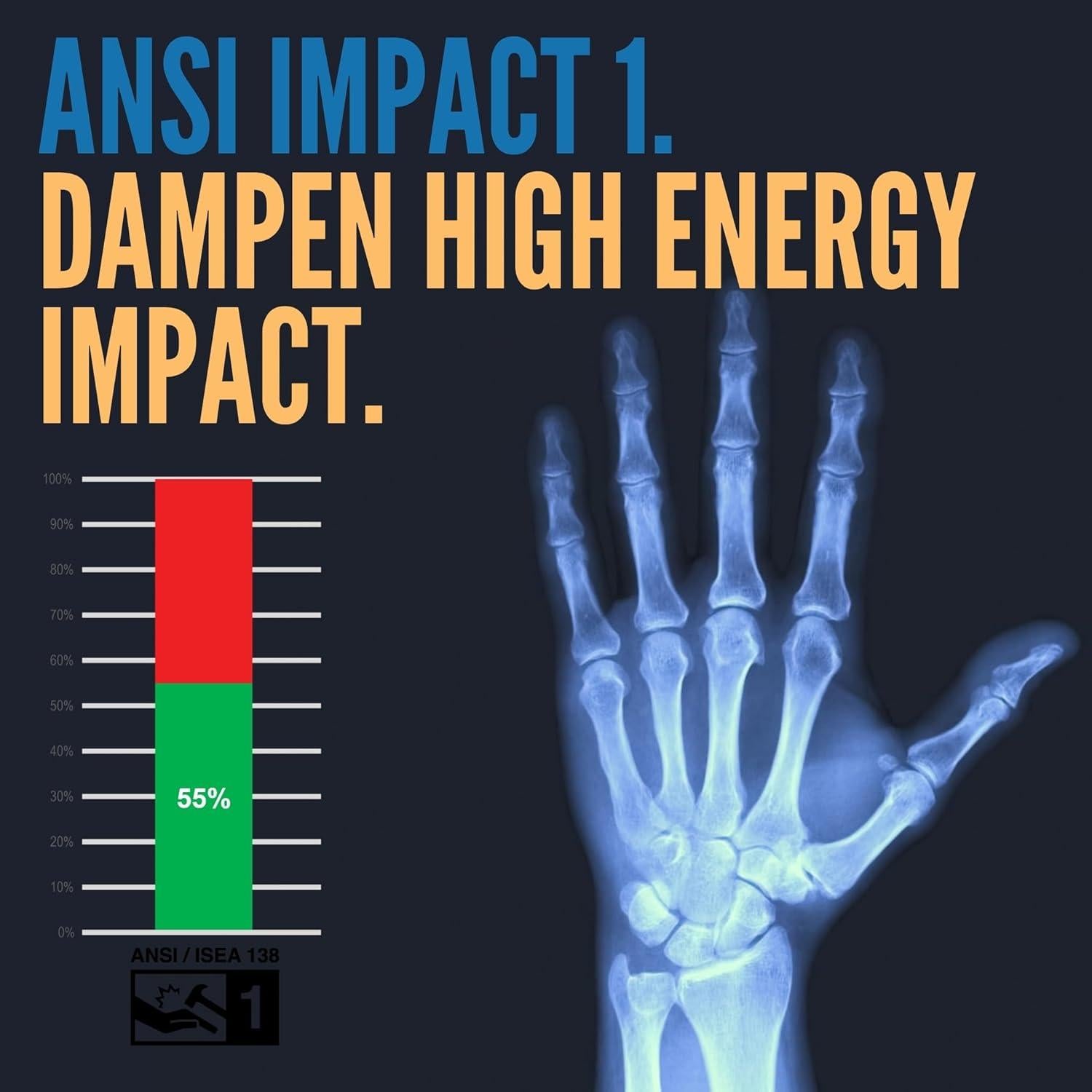 Guantes de Trabajo Cestus Handmax Pro A6 Resistentes a Cortes
