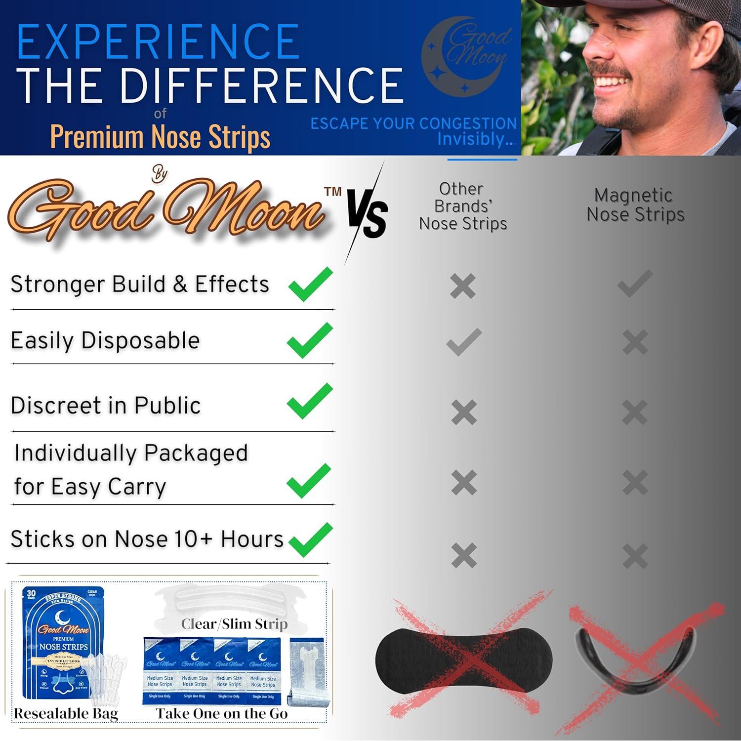 Tiras Nasales Invisibles Good Moon - Fuerza Extra - 30 Unidades