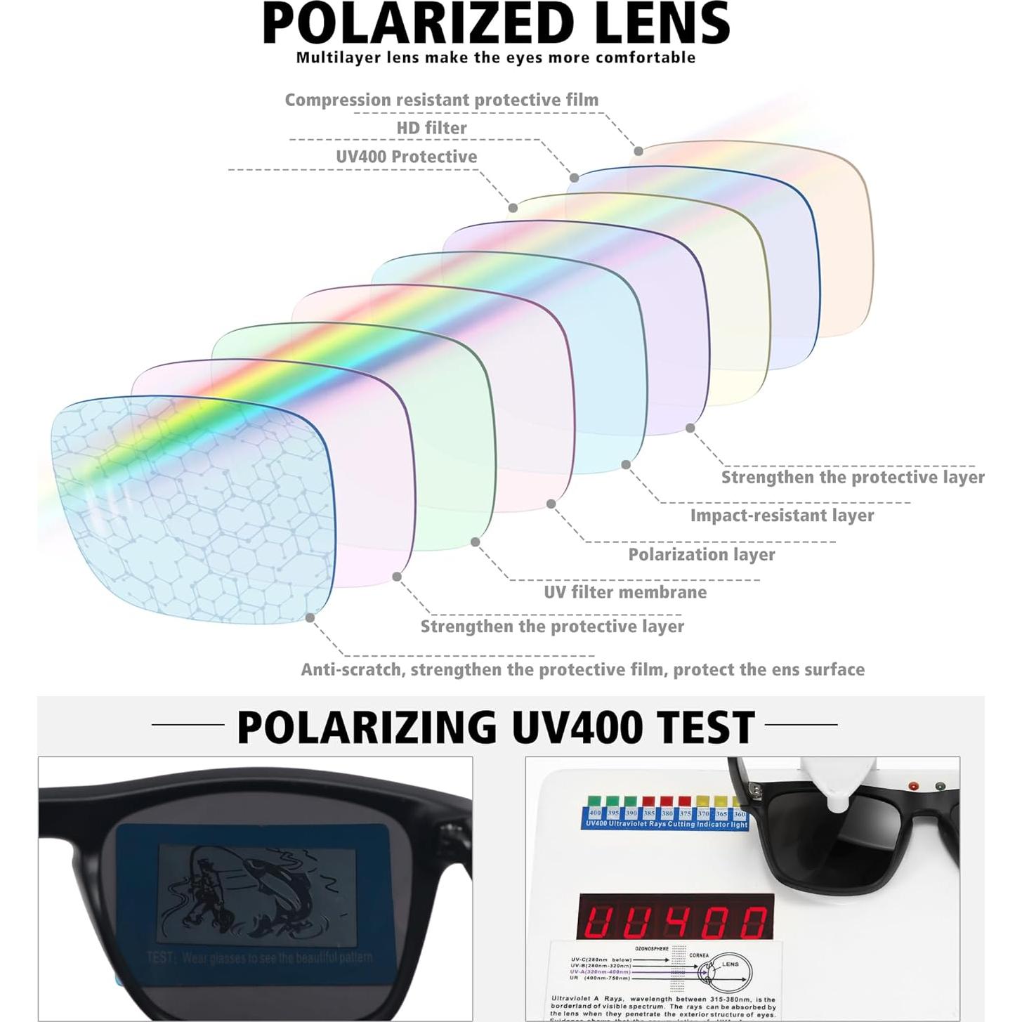 Gafas de sol polarizadas MEETSUN 3 en 1 UV400 para deportes