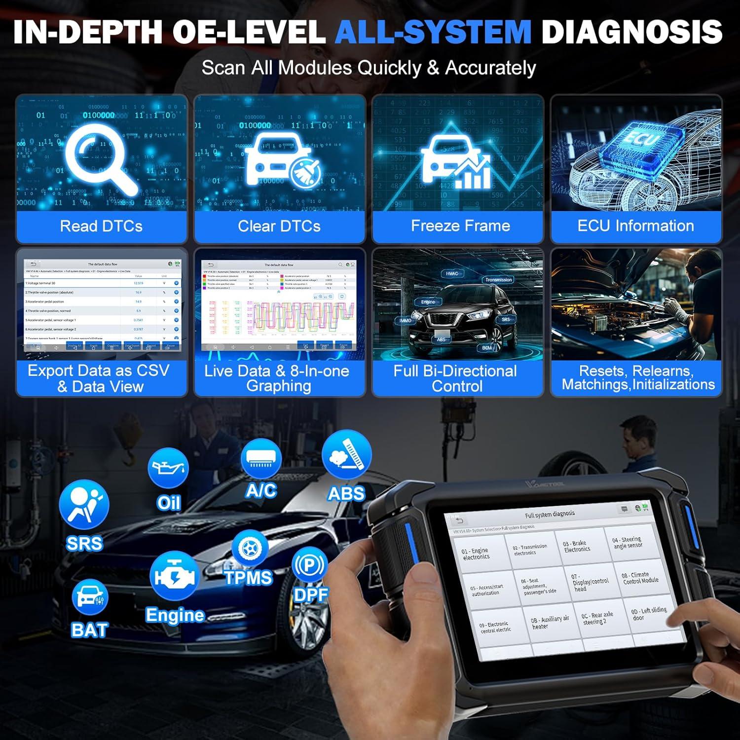 VDIAGTOOL VD70 Escáner OBD2 Bidireccional con 36+ Funciones